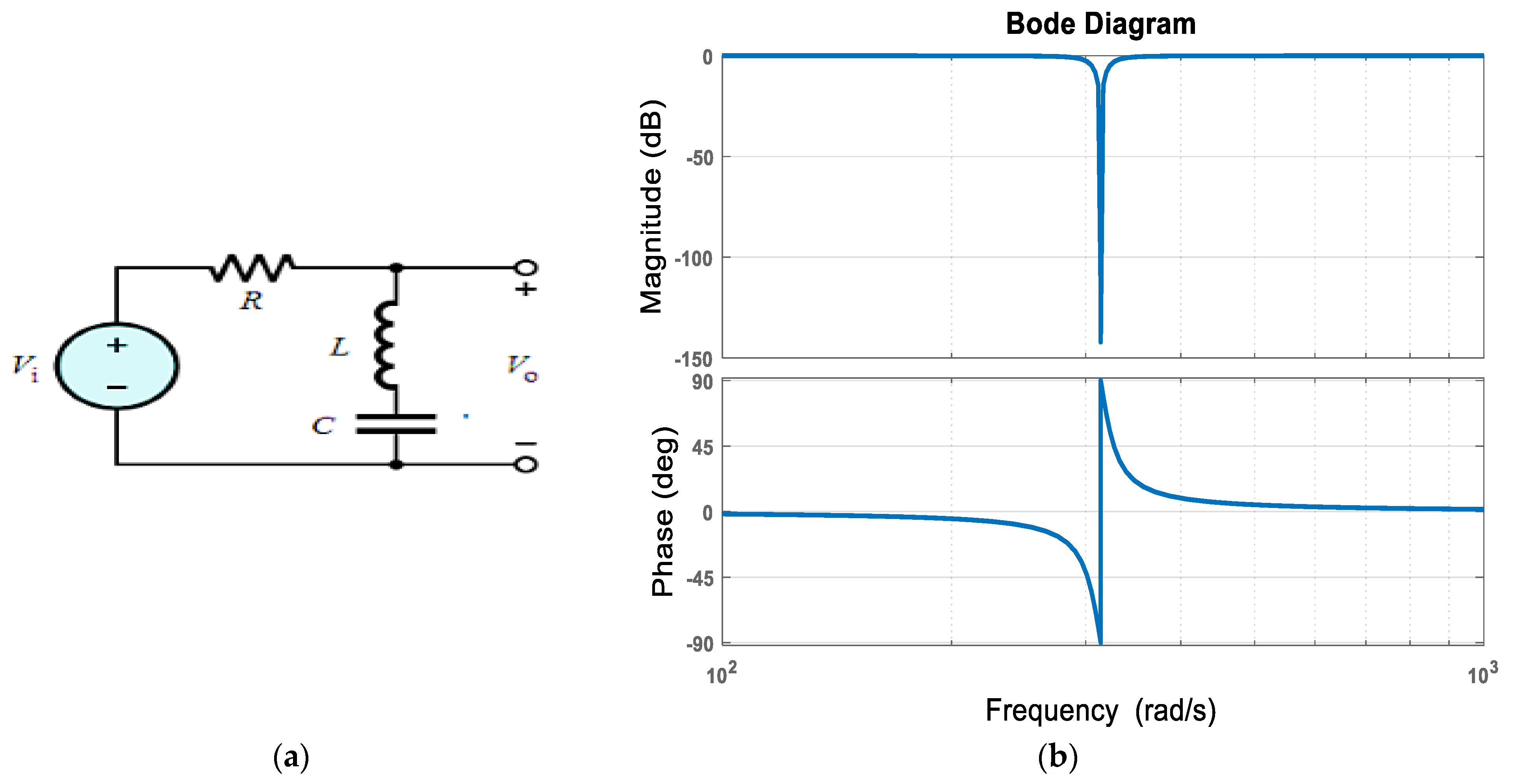 Electronics 11 02205 g002