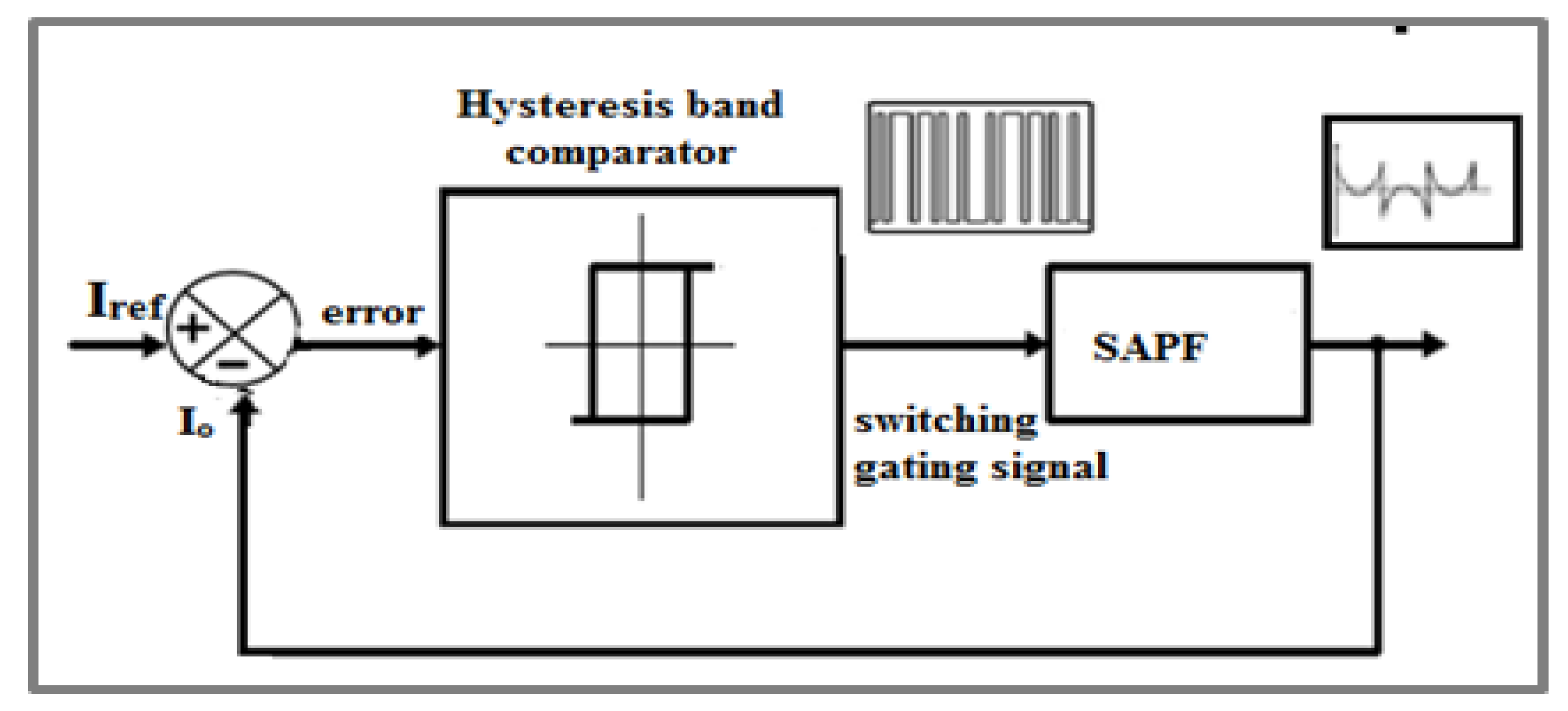 Electronics 11 02205 g003