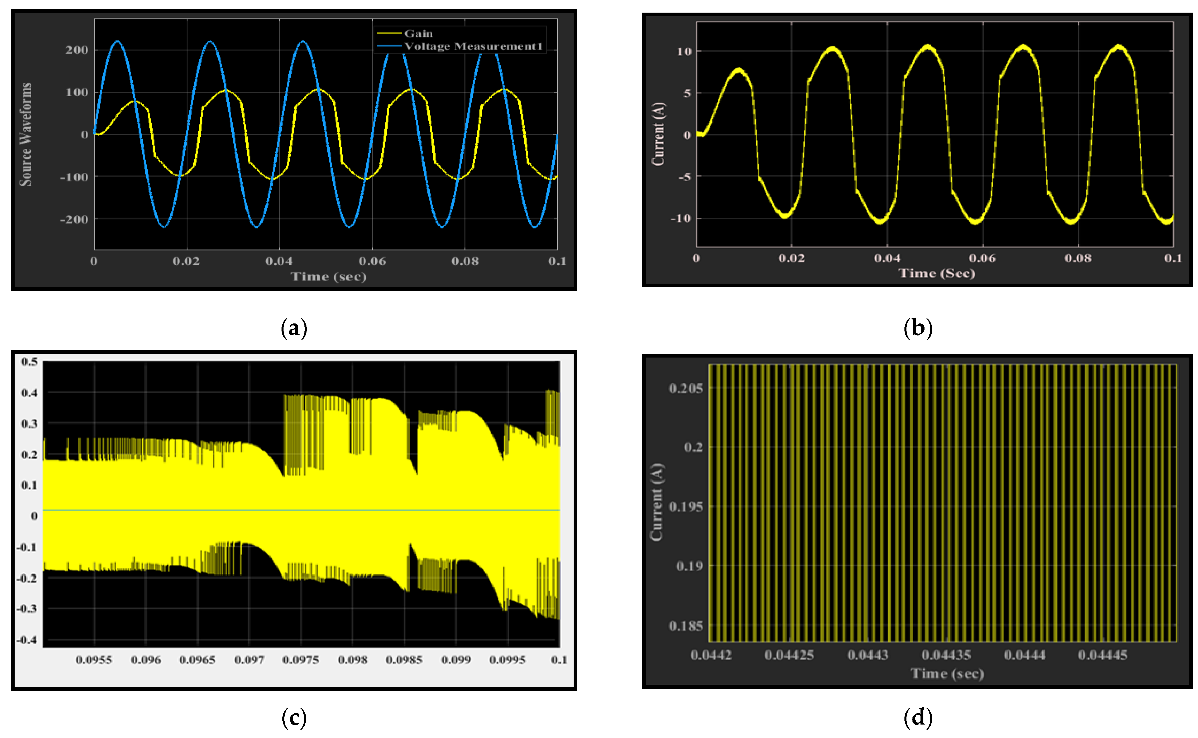 Electronics 11 02205 g012