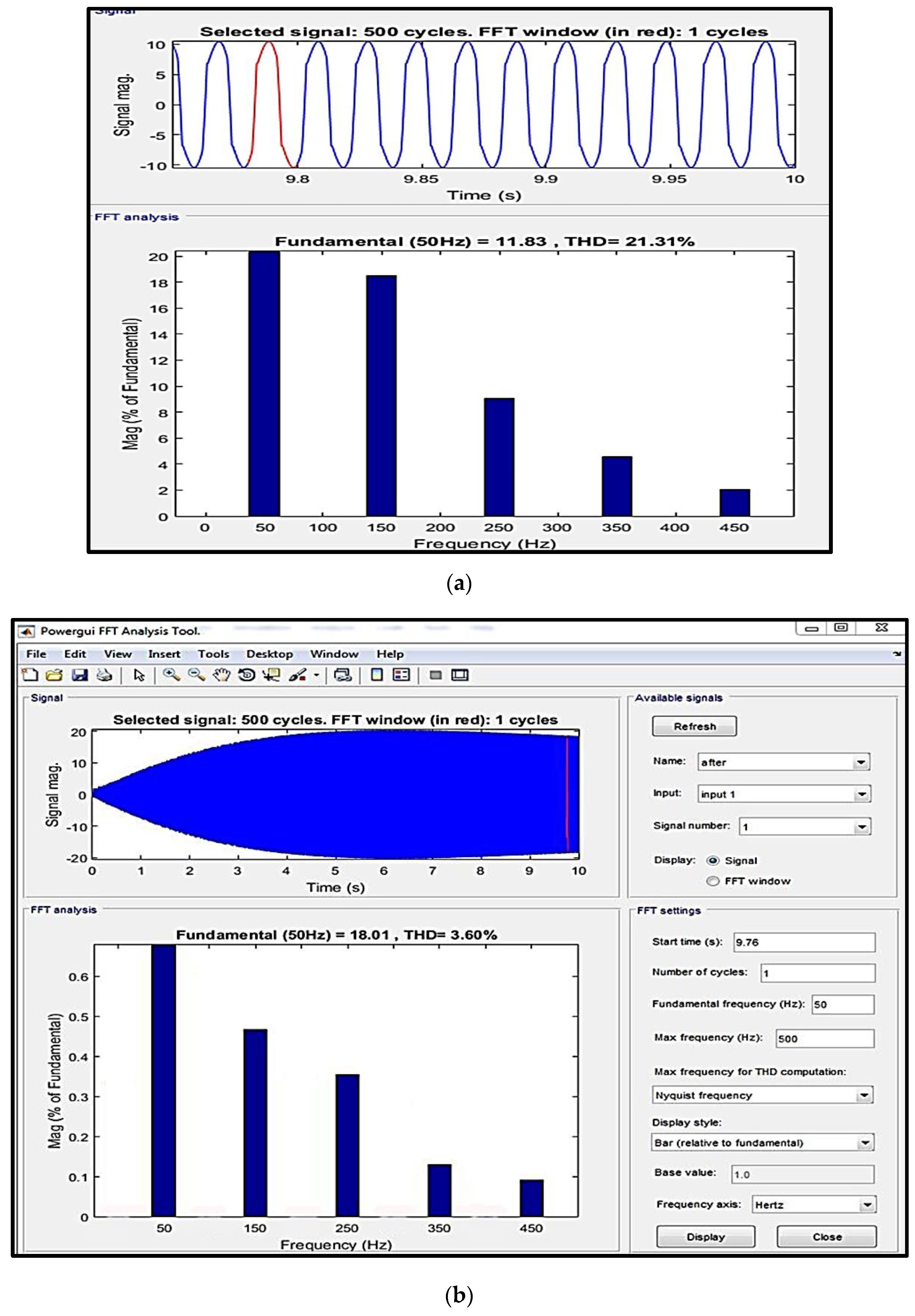 Electronics 11 02205 g013
