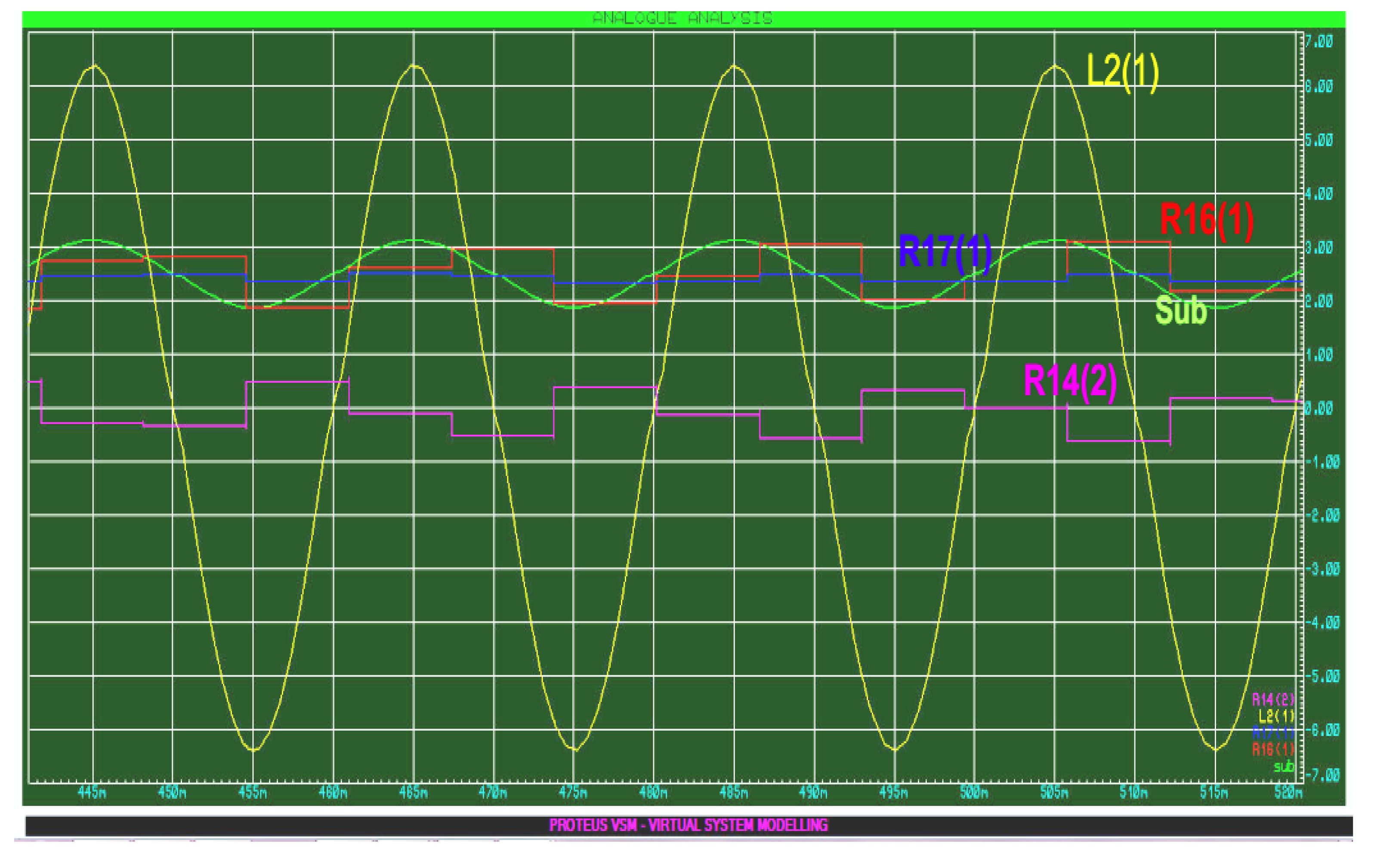 Electronics 11 02205 g016