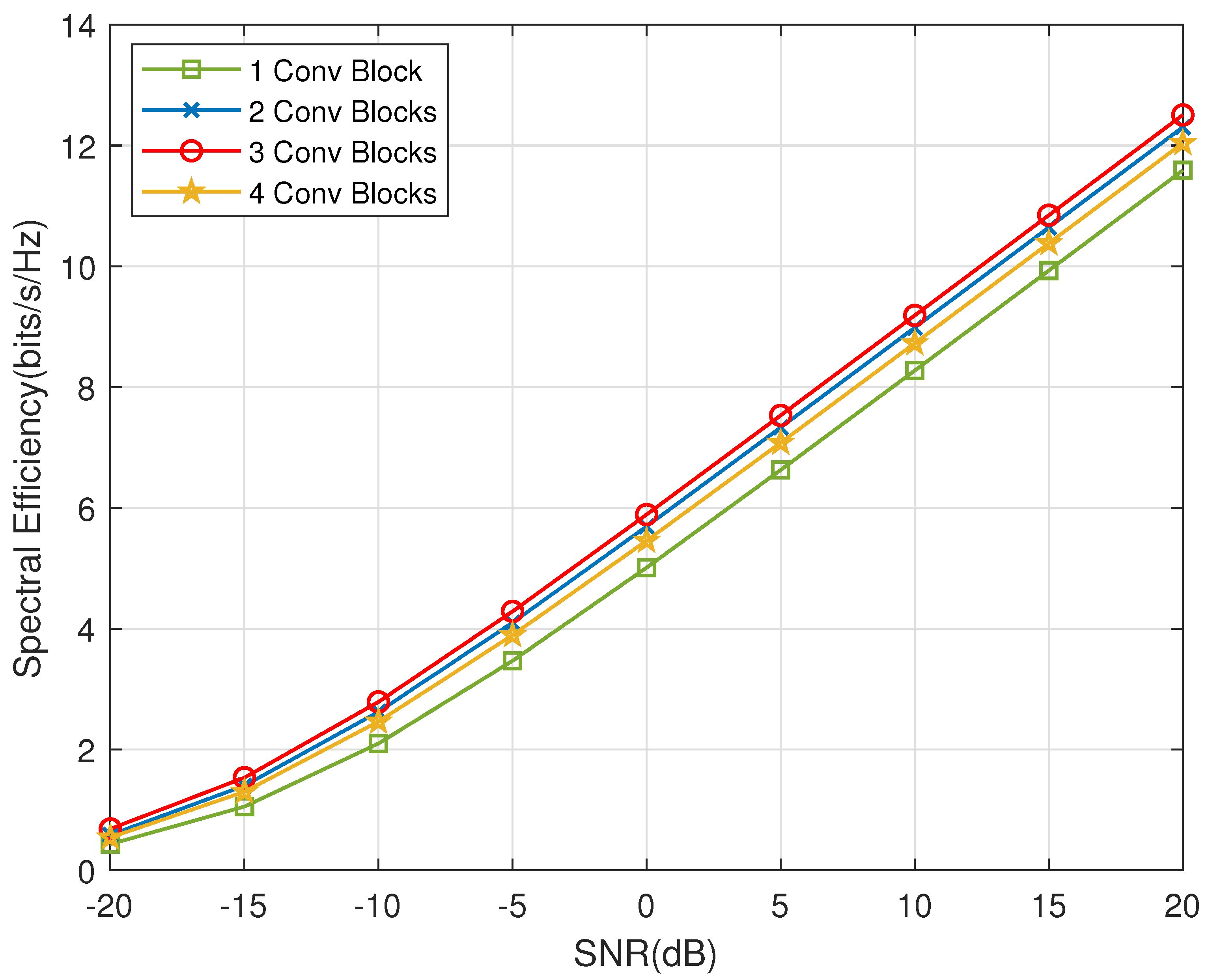 Electronics 11 02213 g003