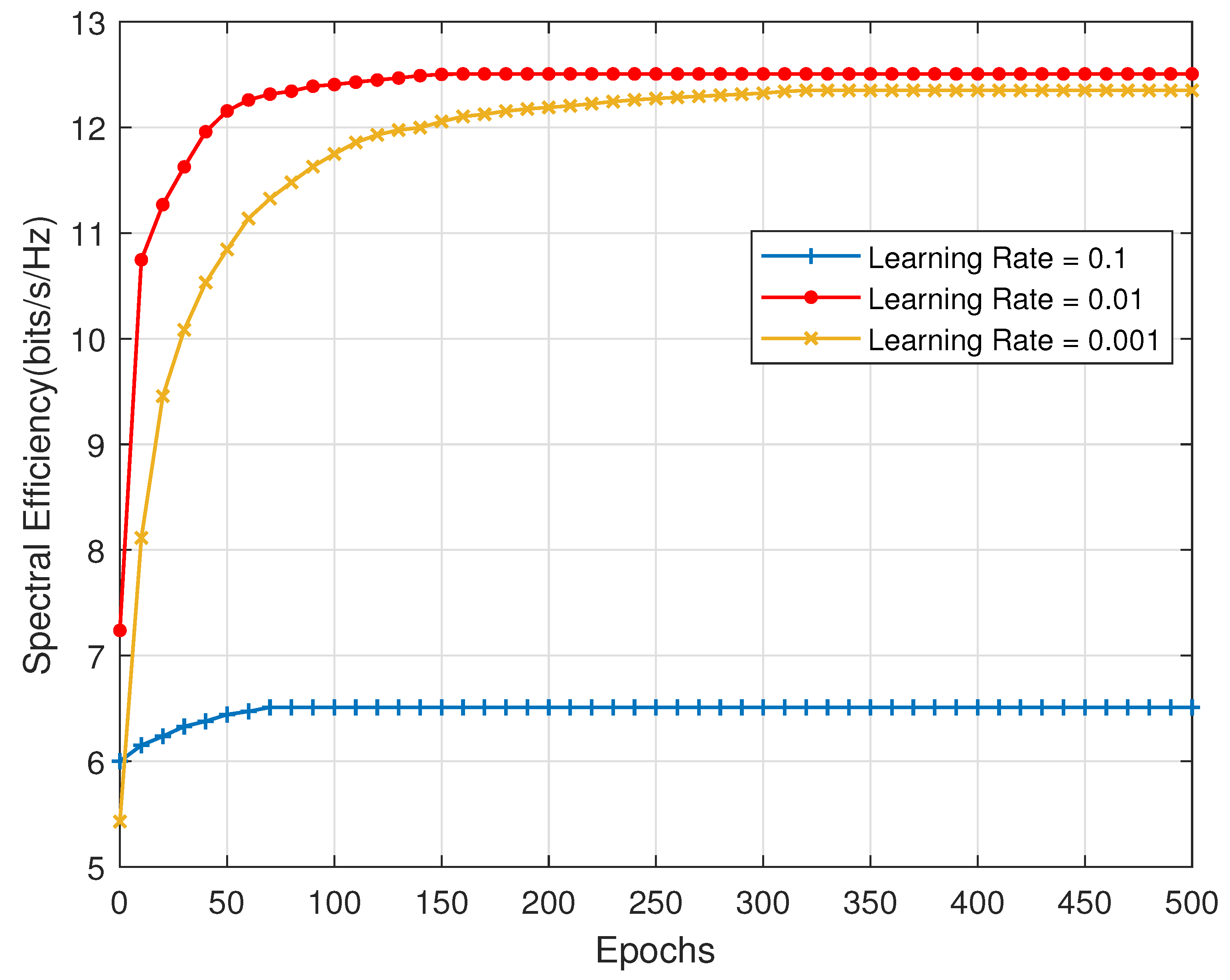 Electronics 11 02213 g004