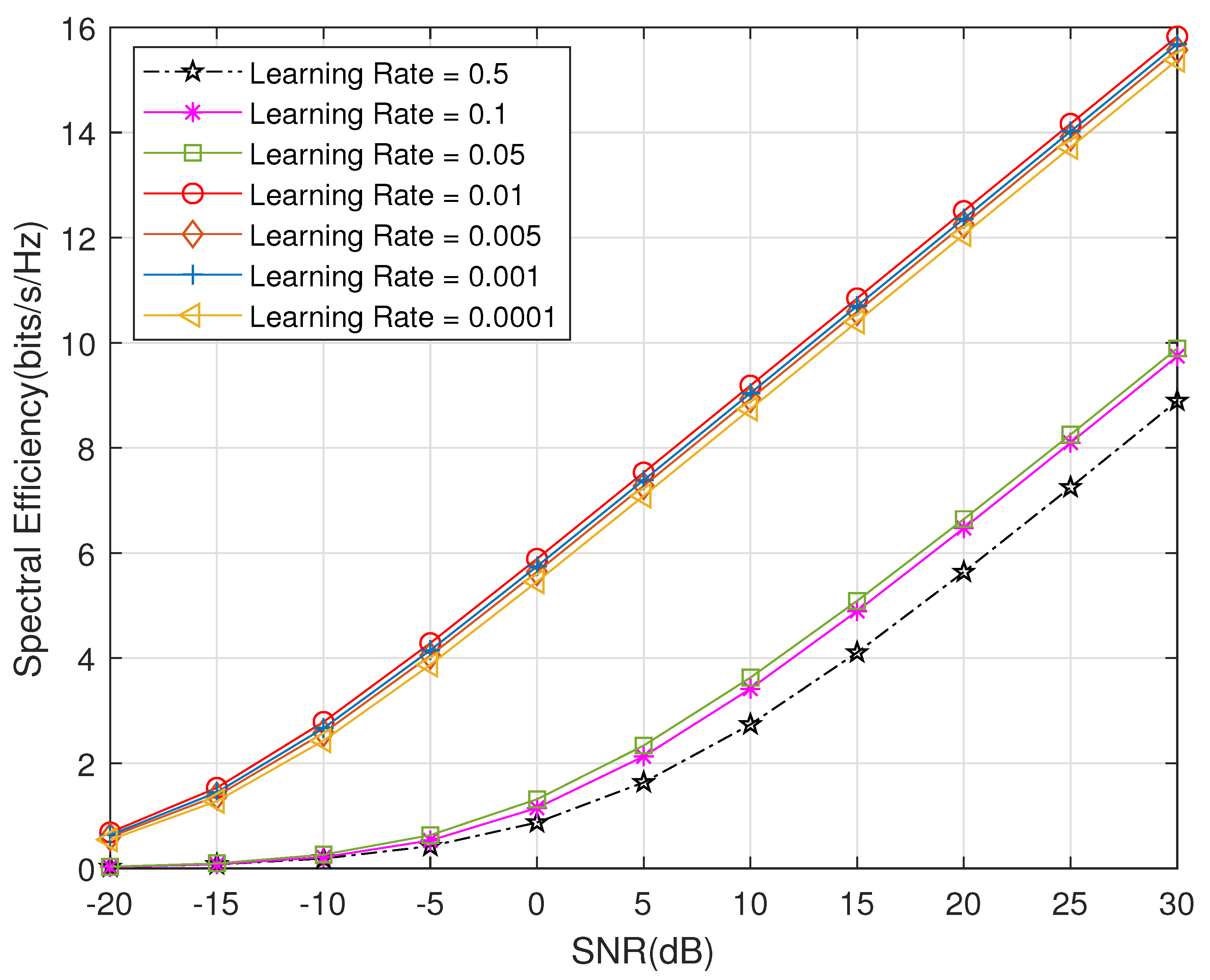 Electronics 11 02213 g005