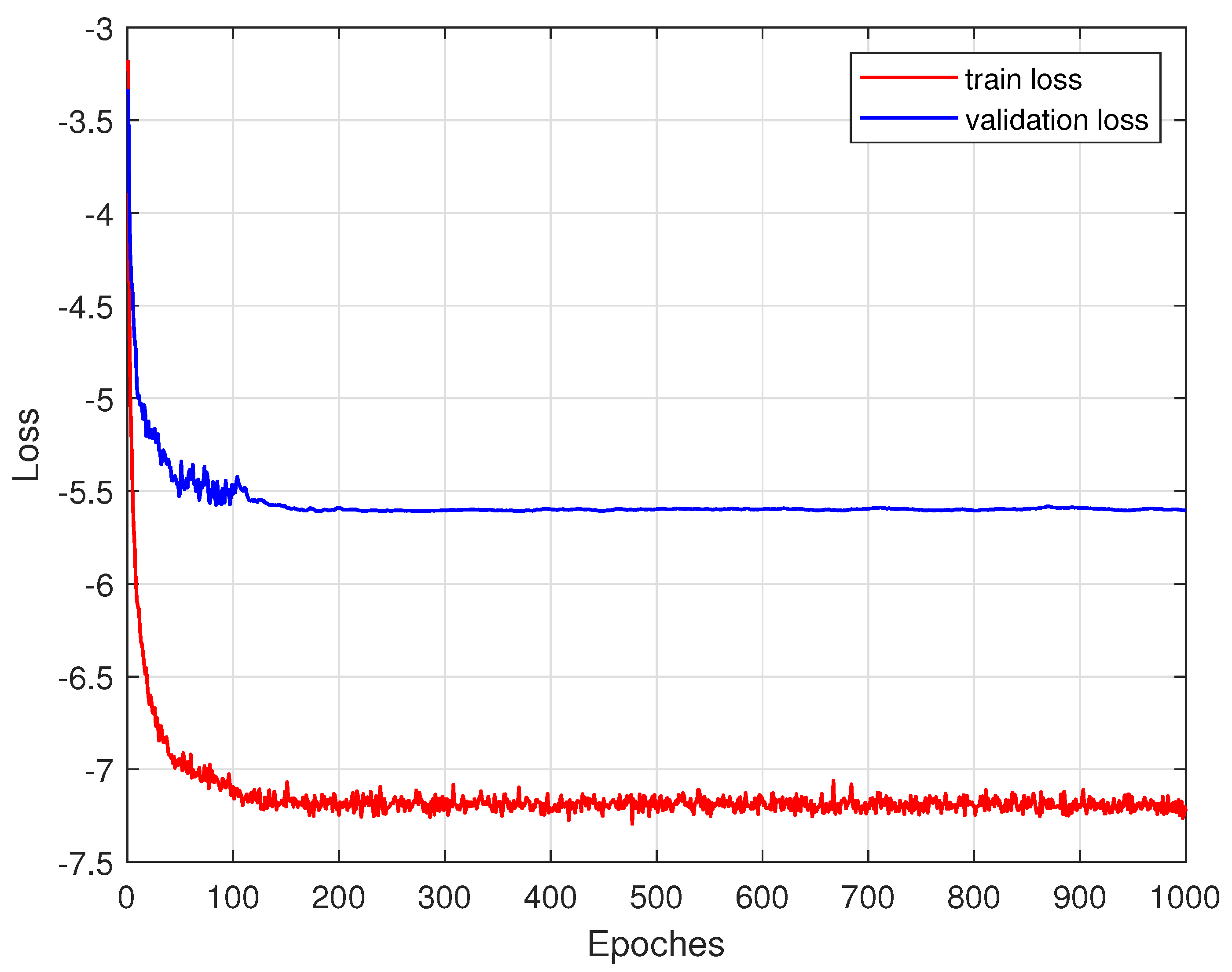 Electronics 11 02213 g006
