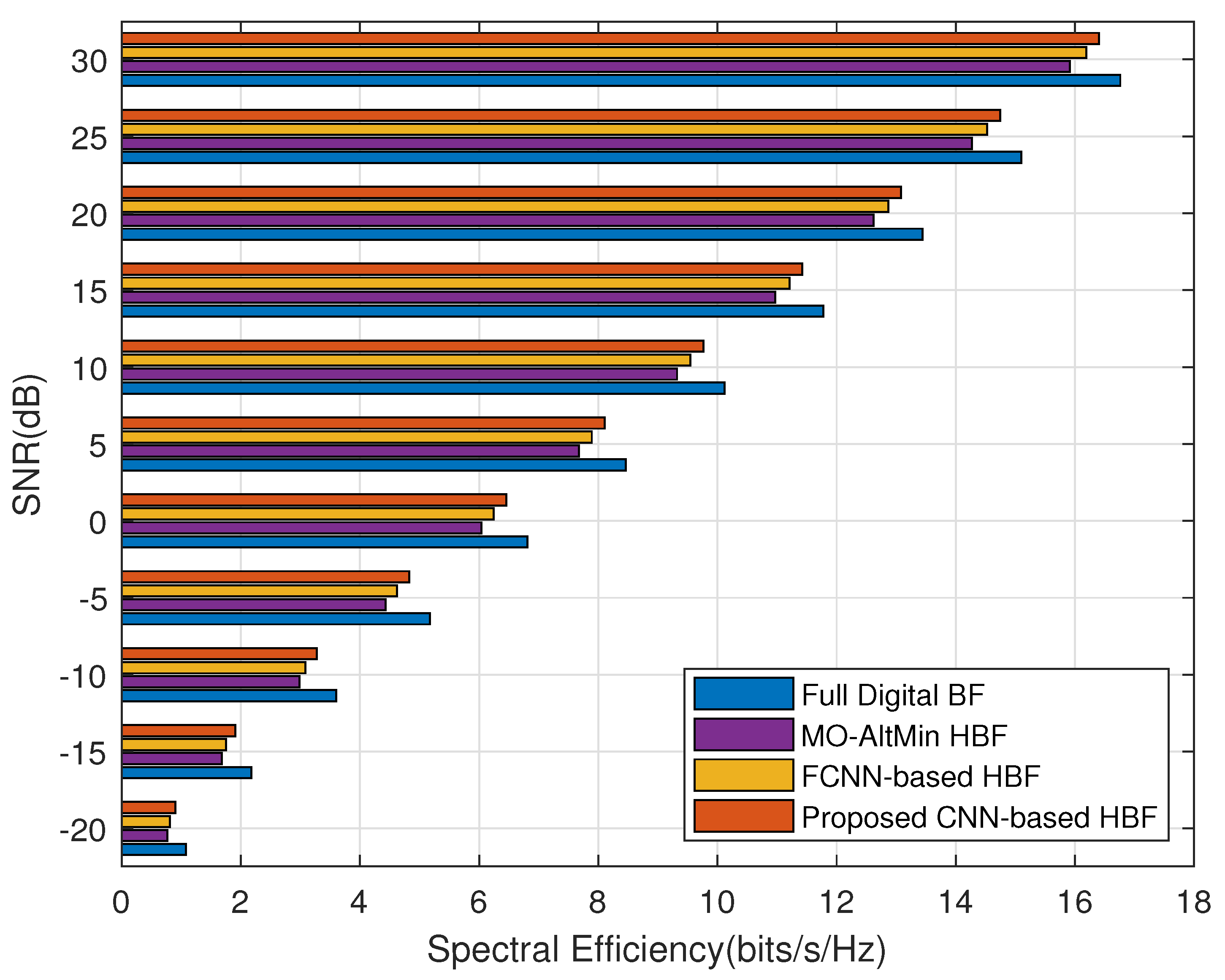 Electronics 11 02213 g008