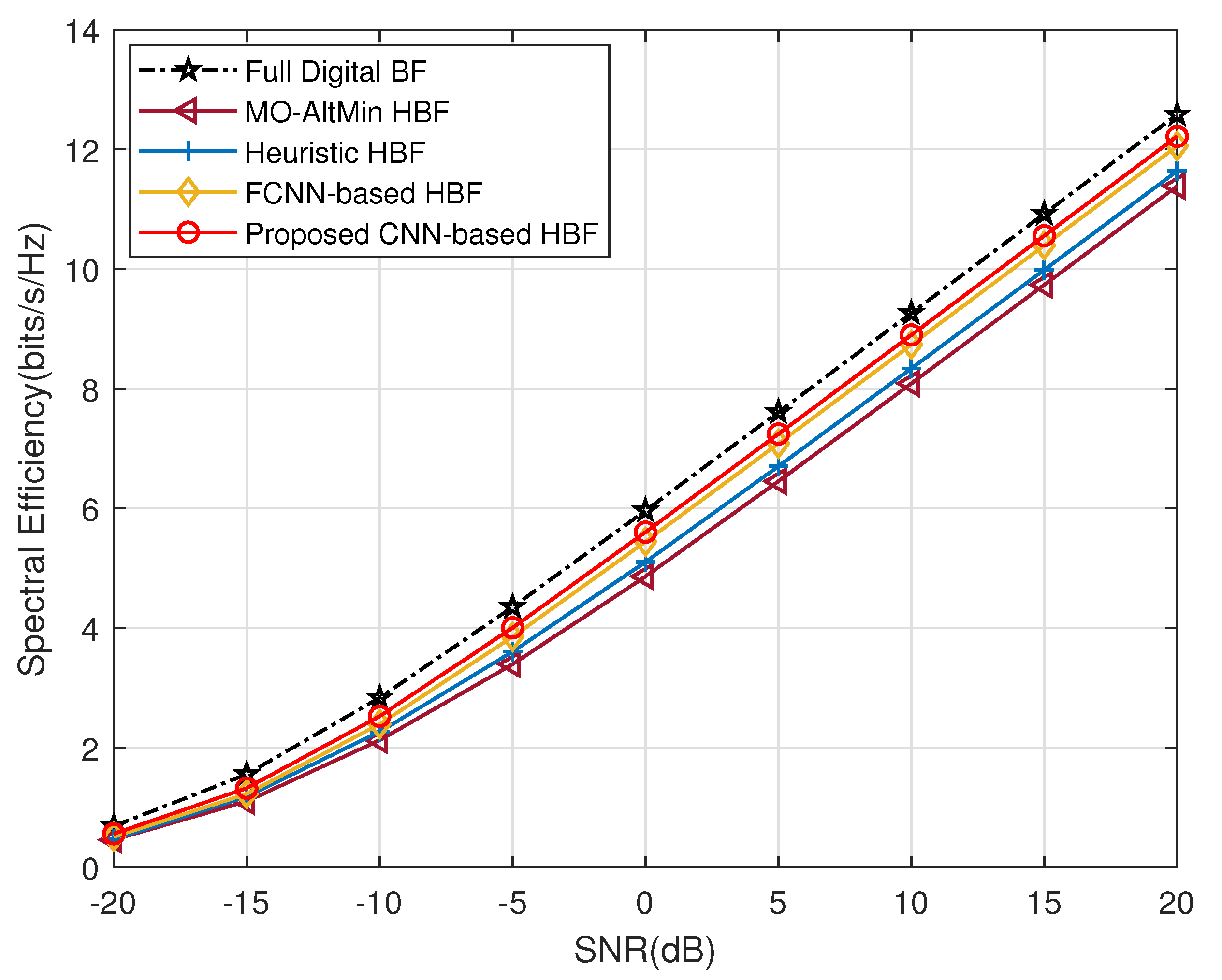 Electronics 11 02213 g011