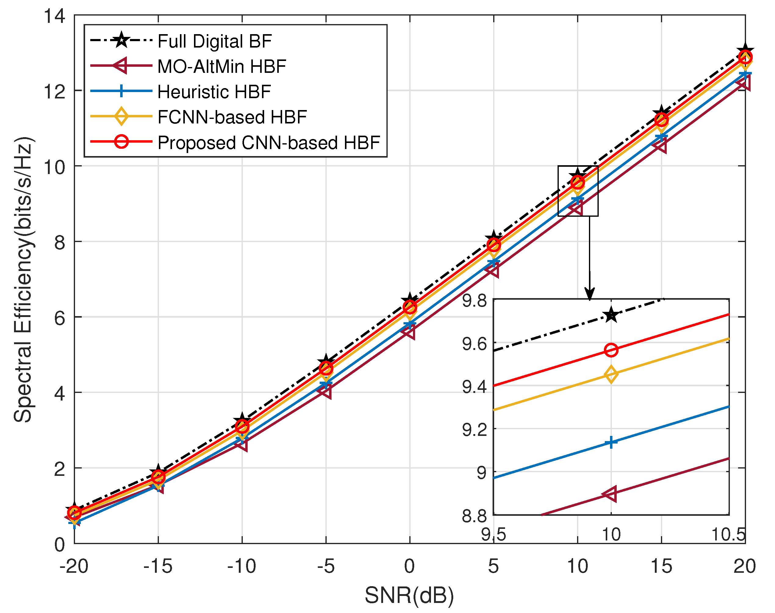 Electronics 11 02213 g012