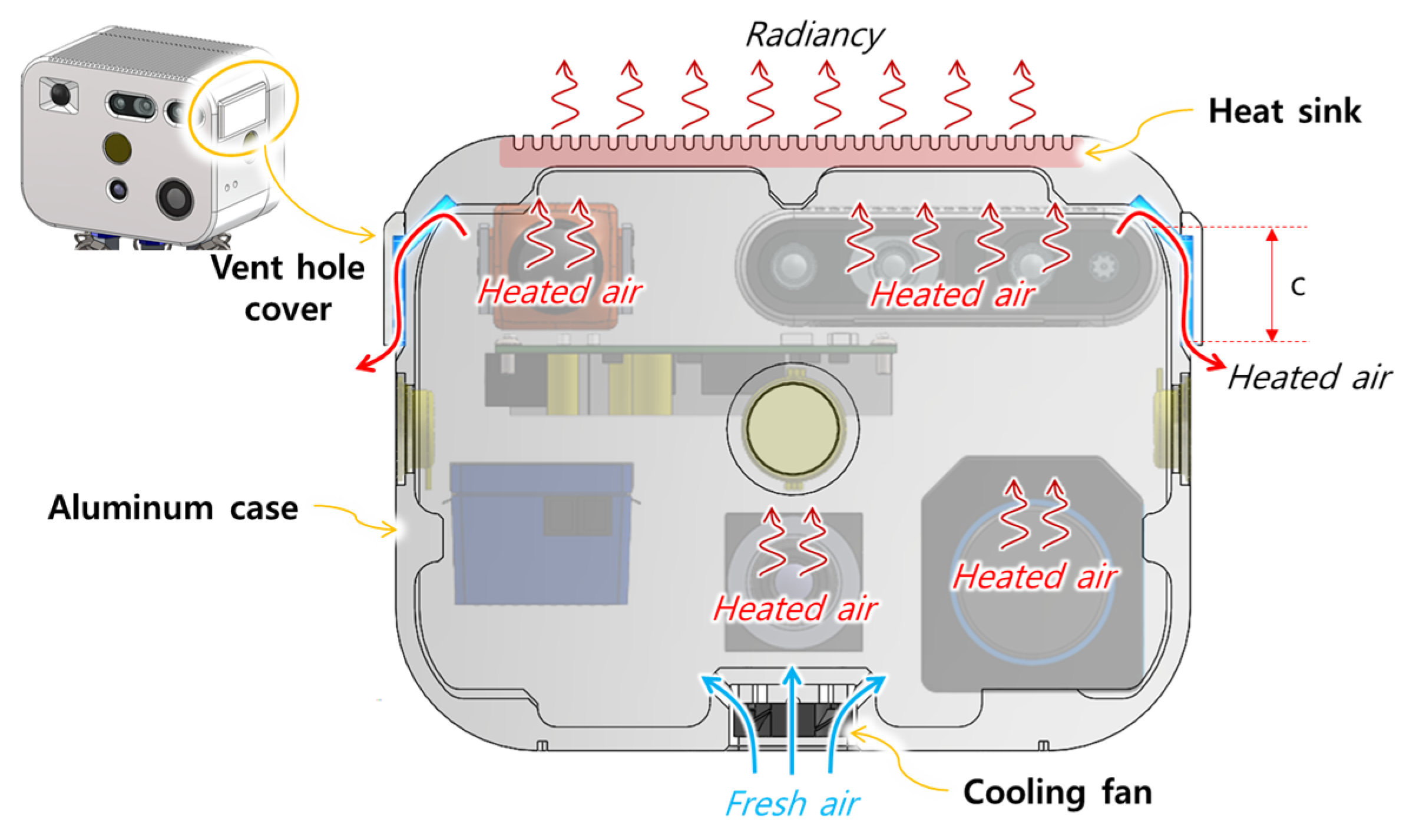 Electronics 11 02214 g005