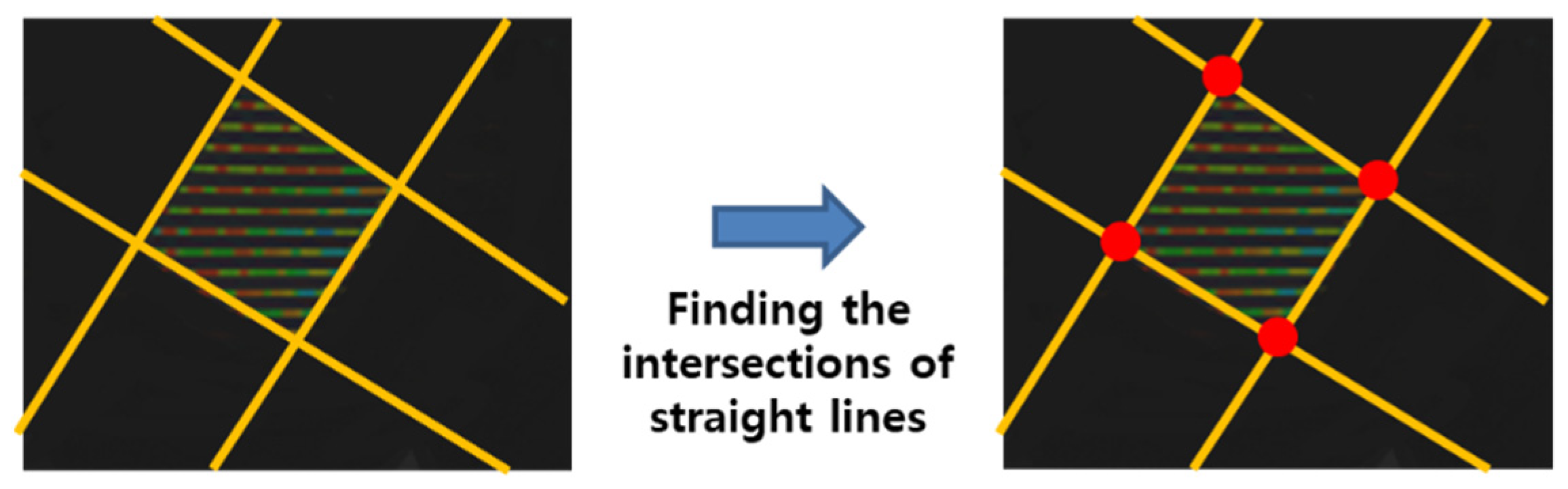 Electronics 11 02214 g012