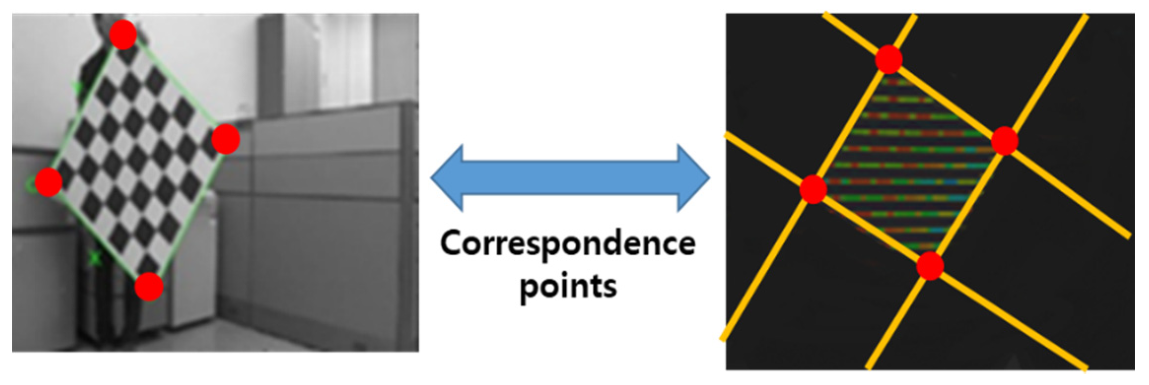 Electronics 11 02214 g013