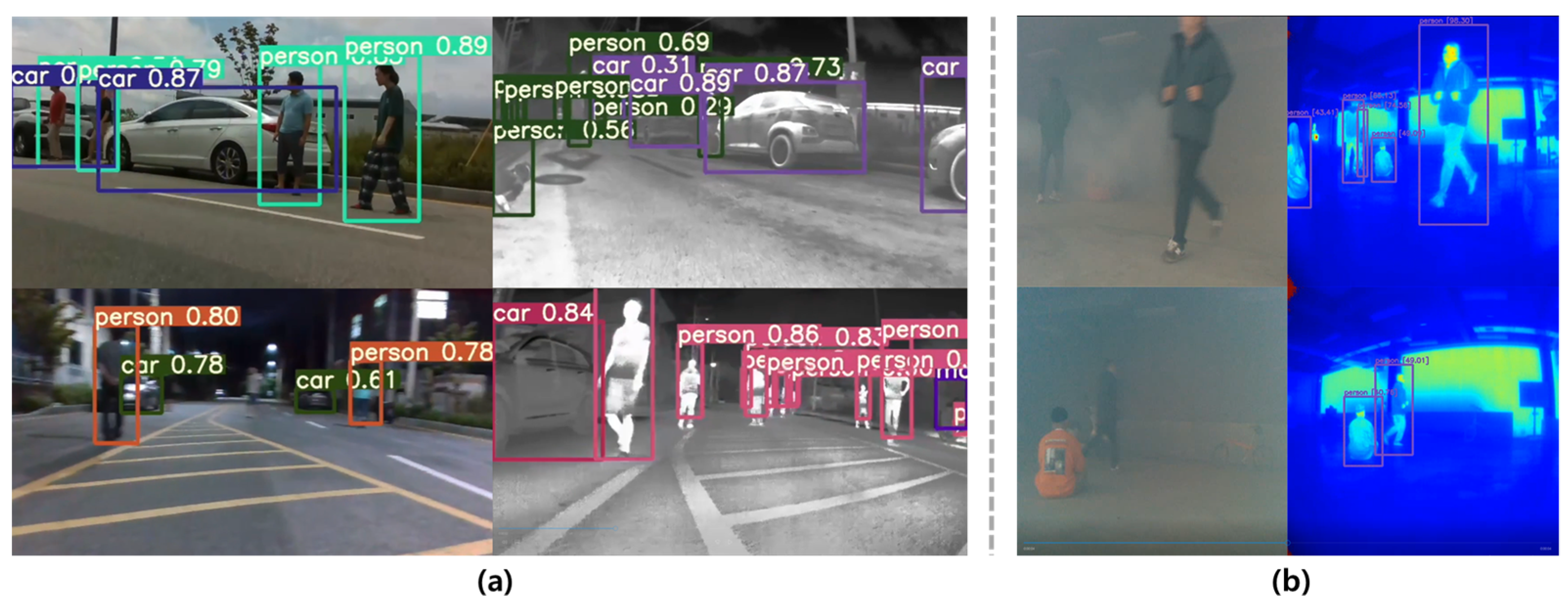 Electronics 11 02214 g021