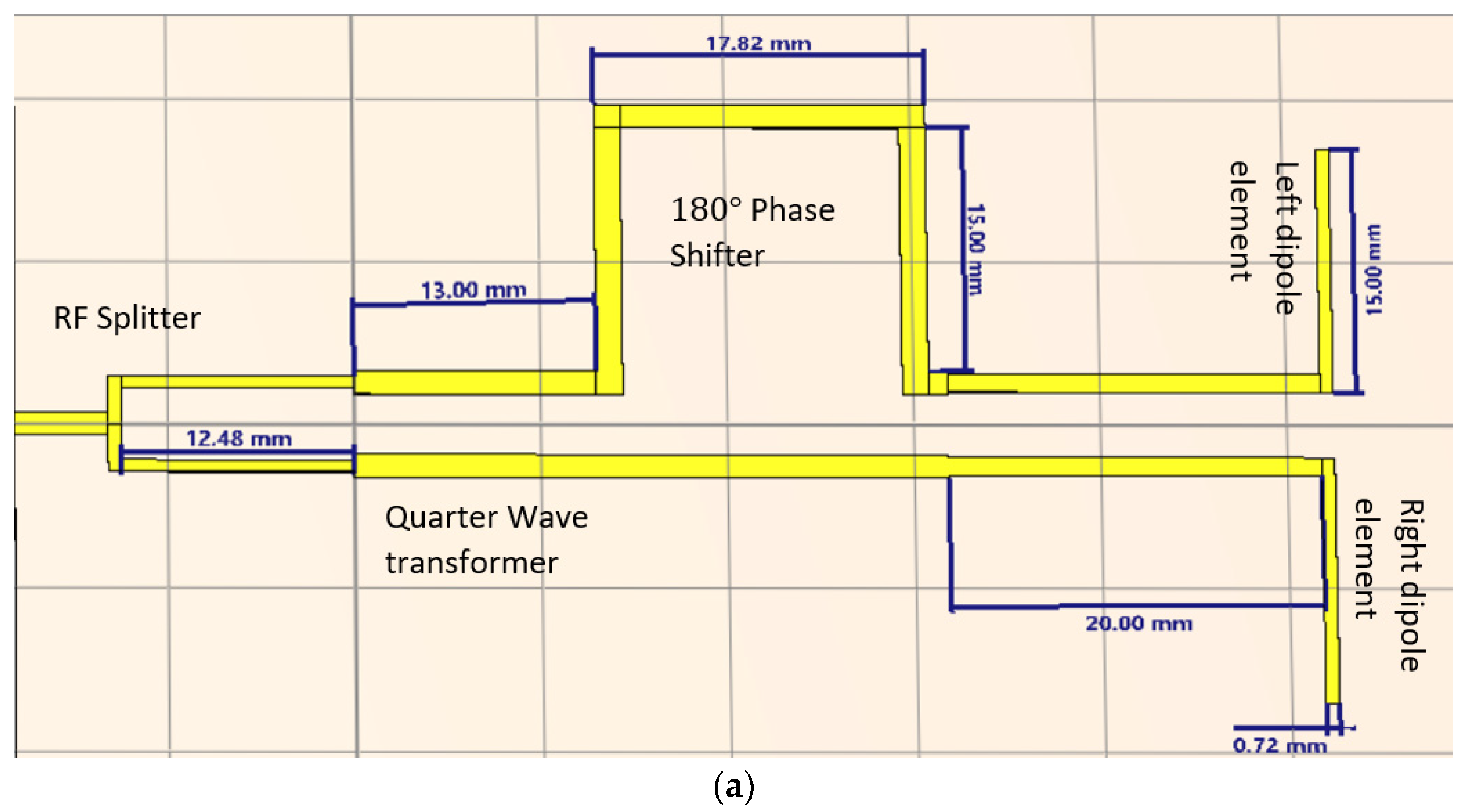 Electronics 11 02233 g003a Electronics 11 02233 g003a