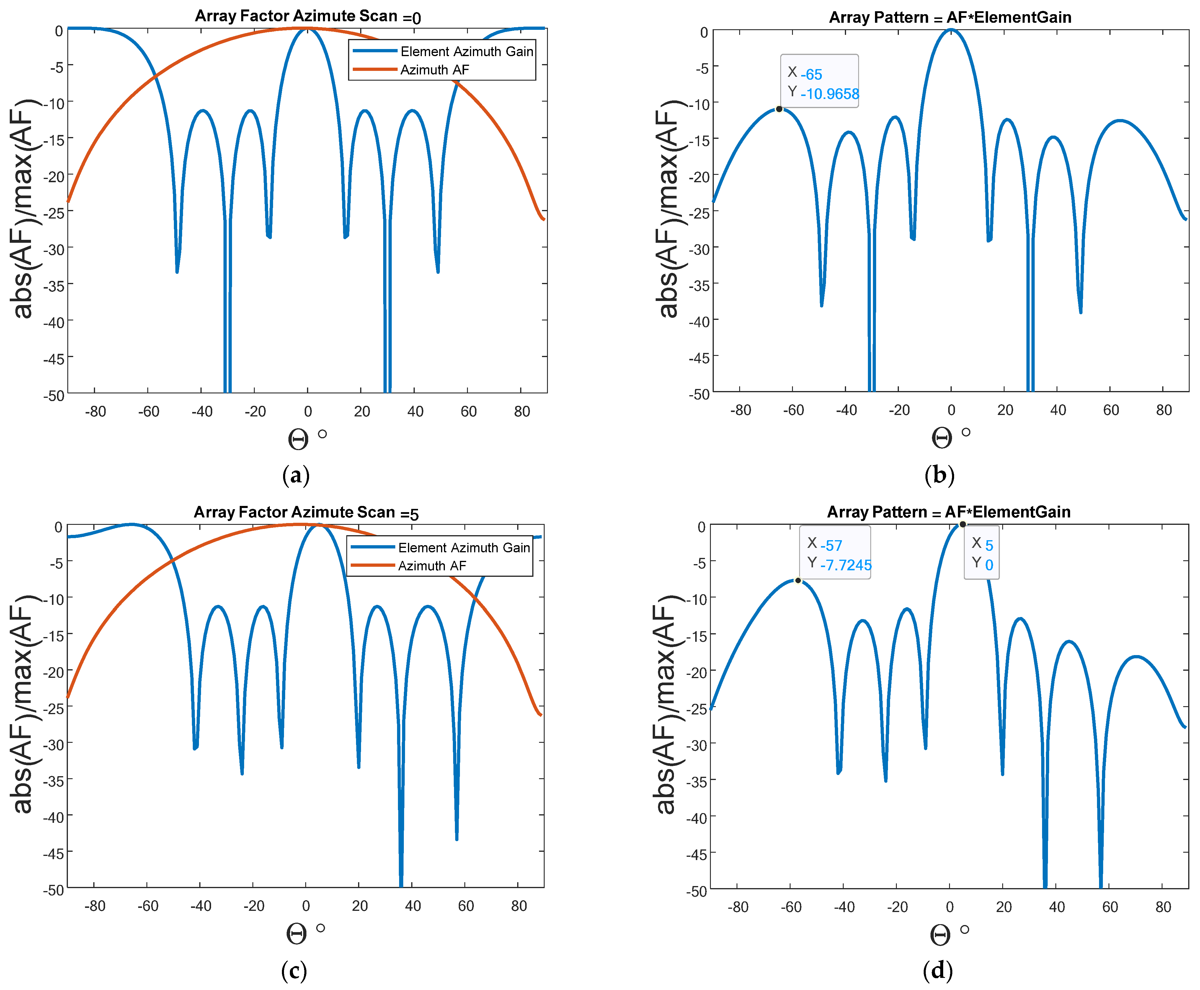 Electronics 11 02233 g010 Electronics 11 02233 g010
