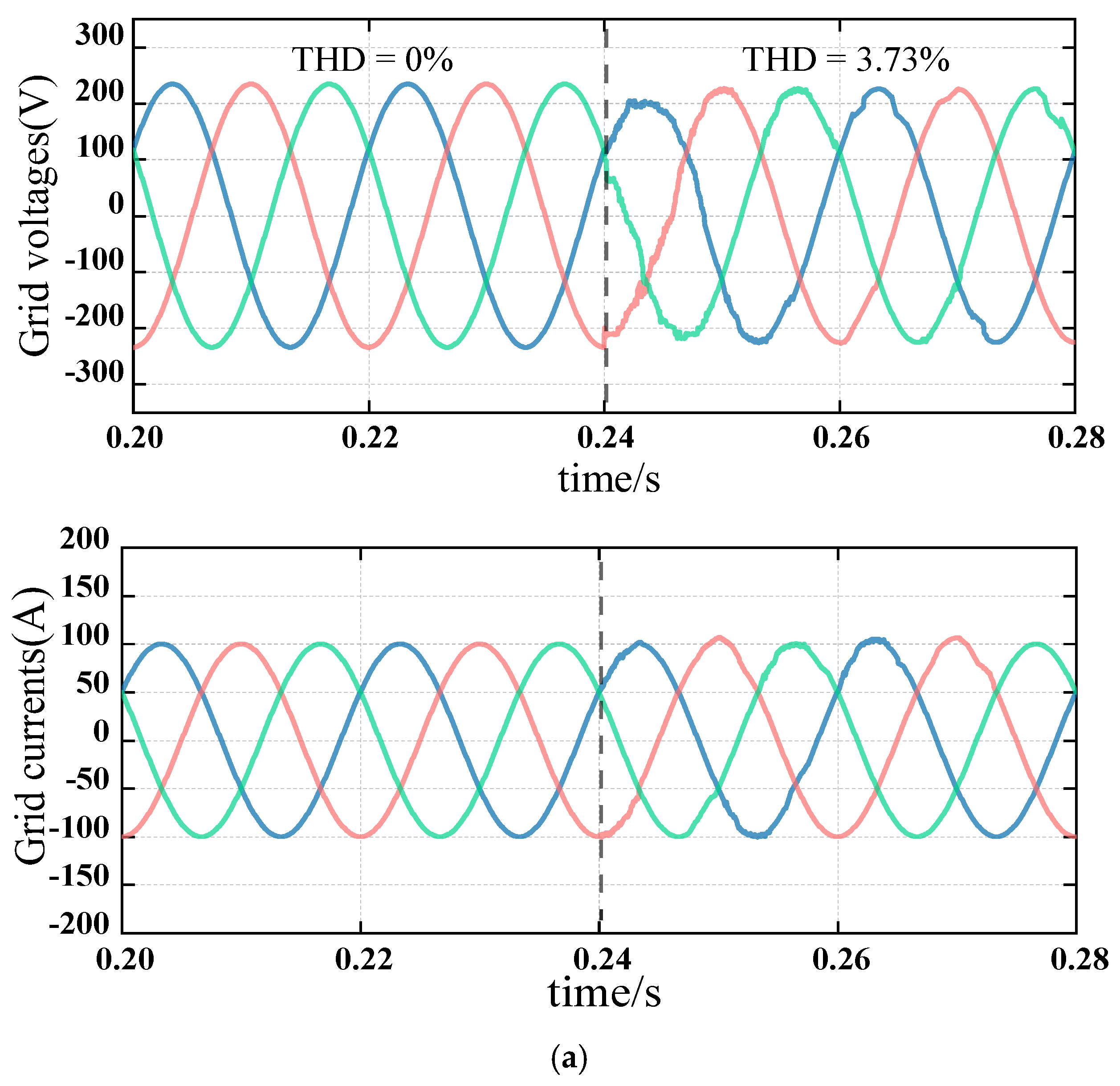 Electronics 11 02237 g012a