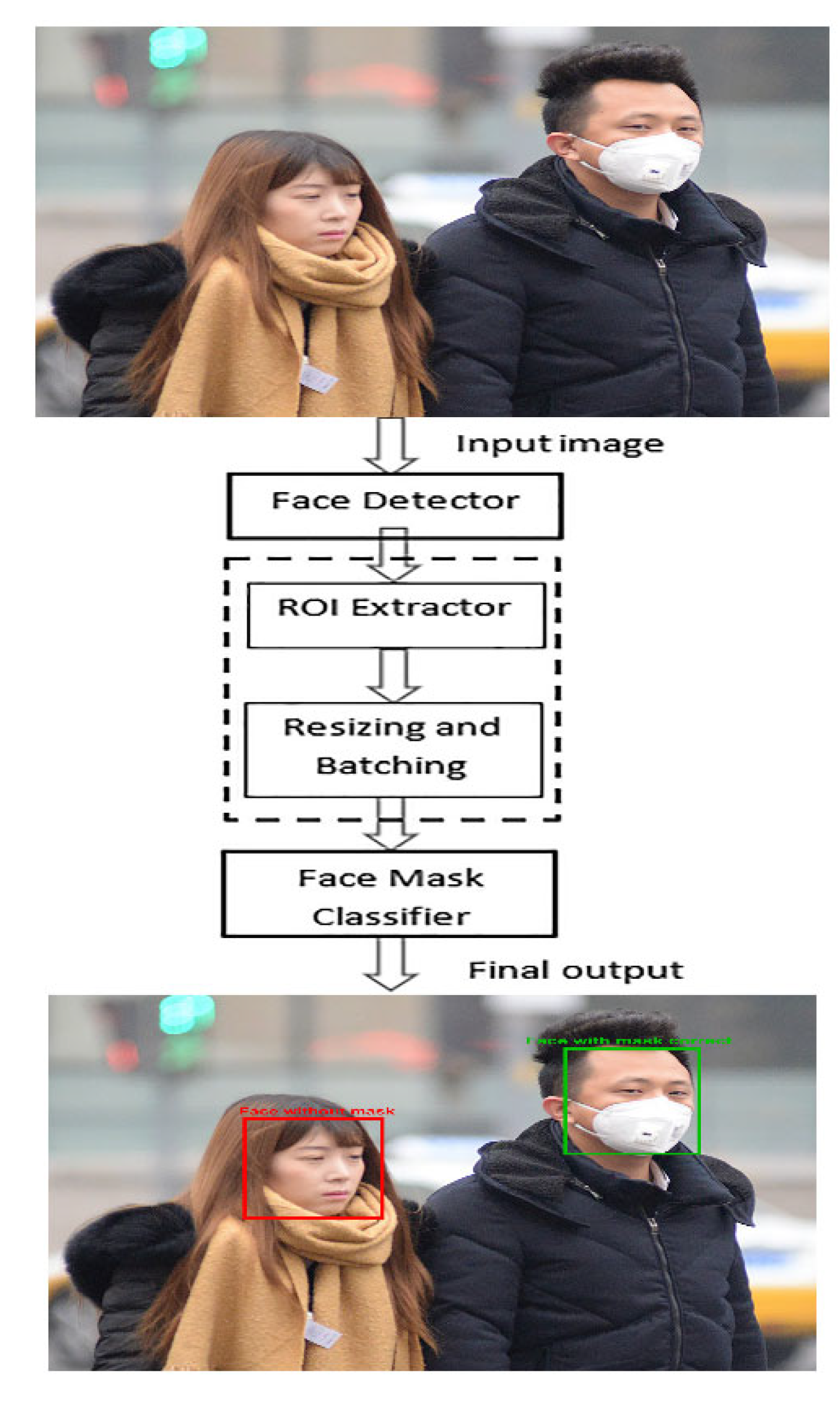 Electronics 11 02250 g003