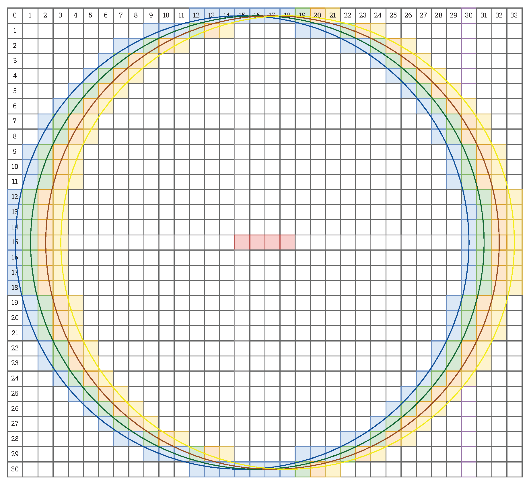Electronics 11 02259 g008