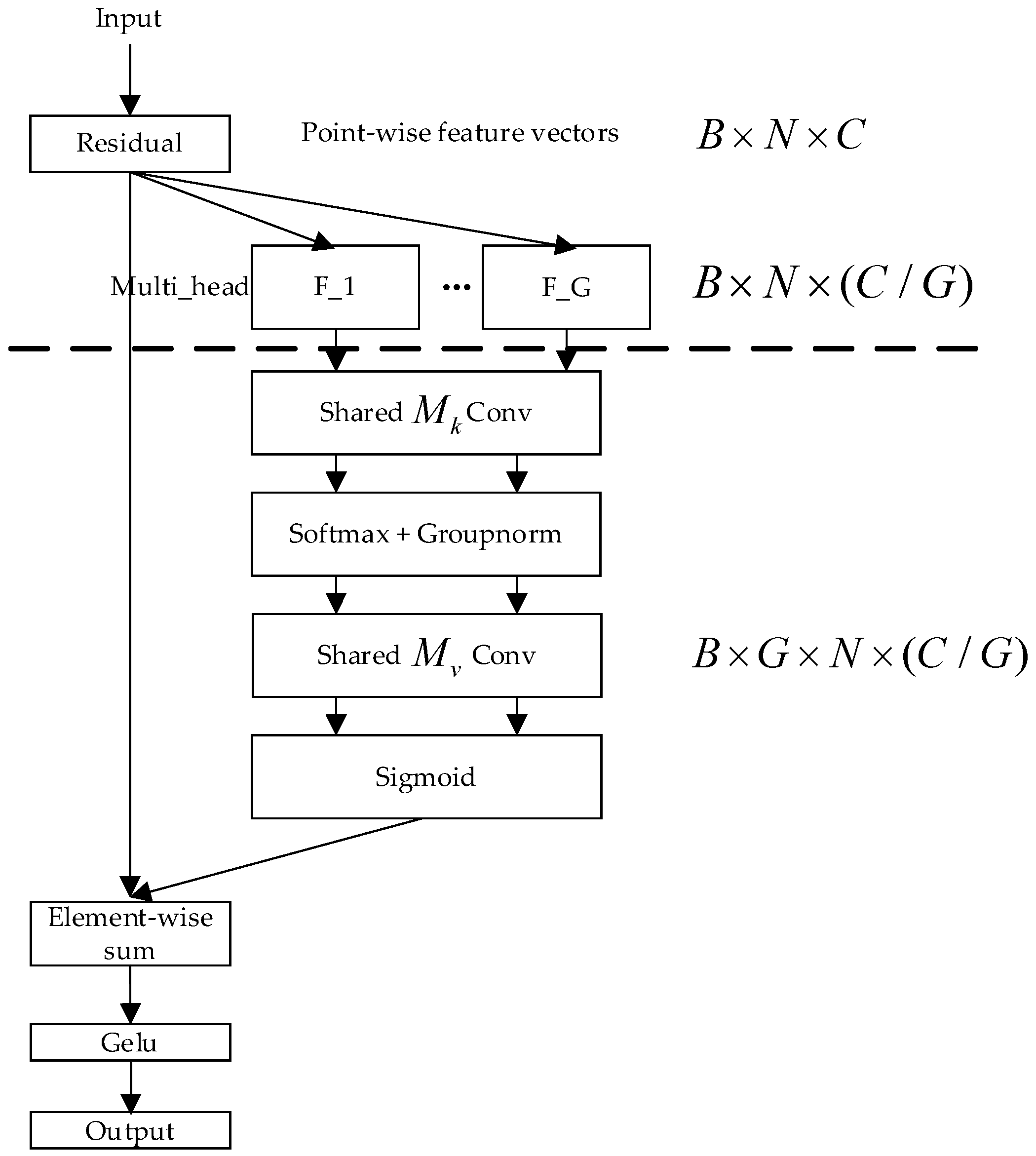 Electronics 11 02268 g004