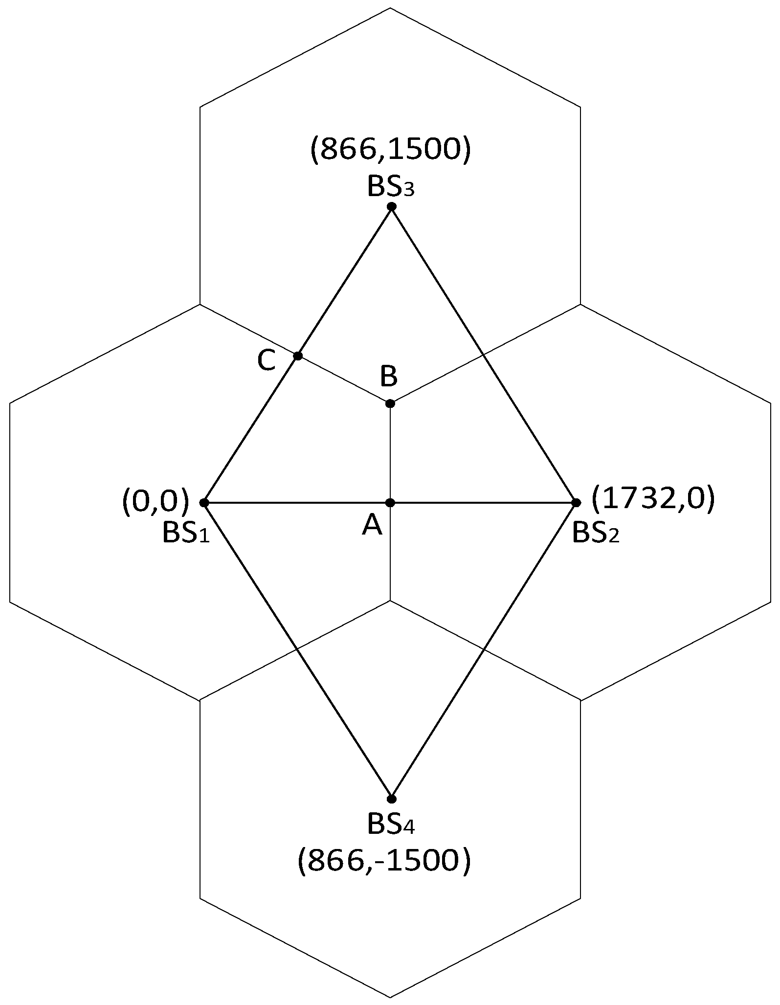 Electronics 11 02300 g002