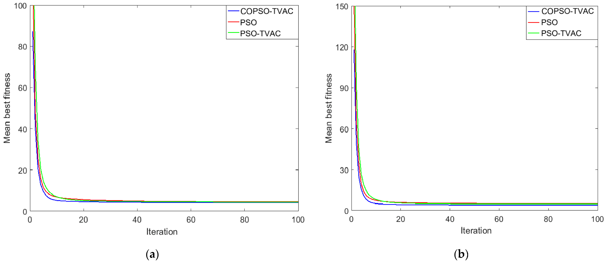 Electronics 11 02300 g008