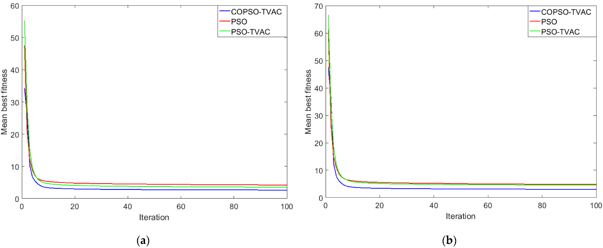 Electronics 11 02300 g009