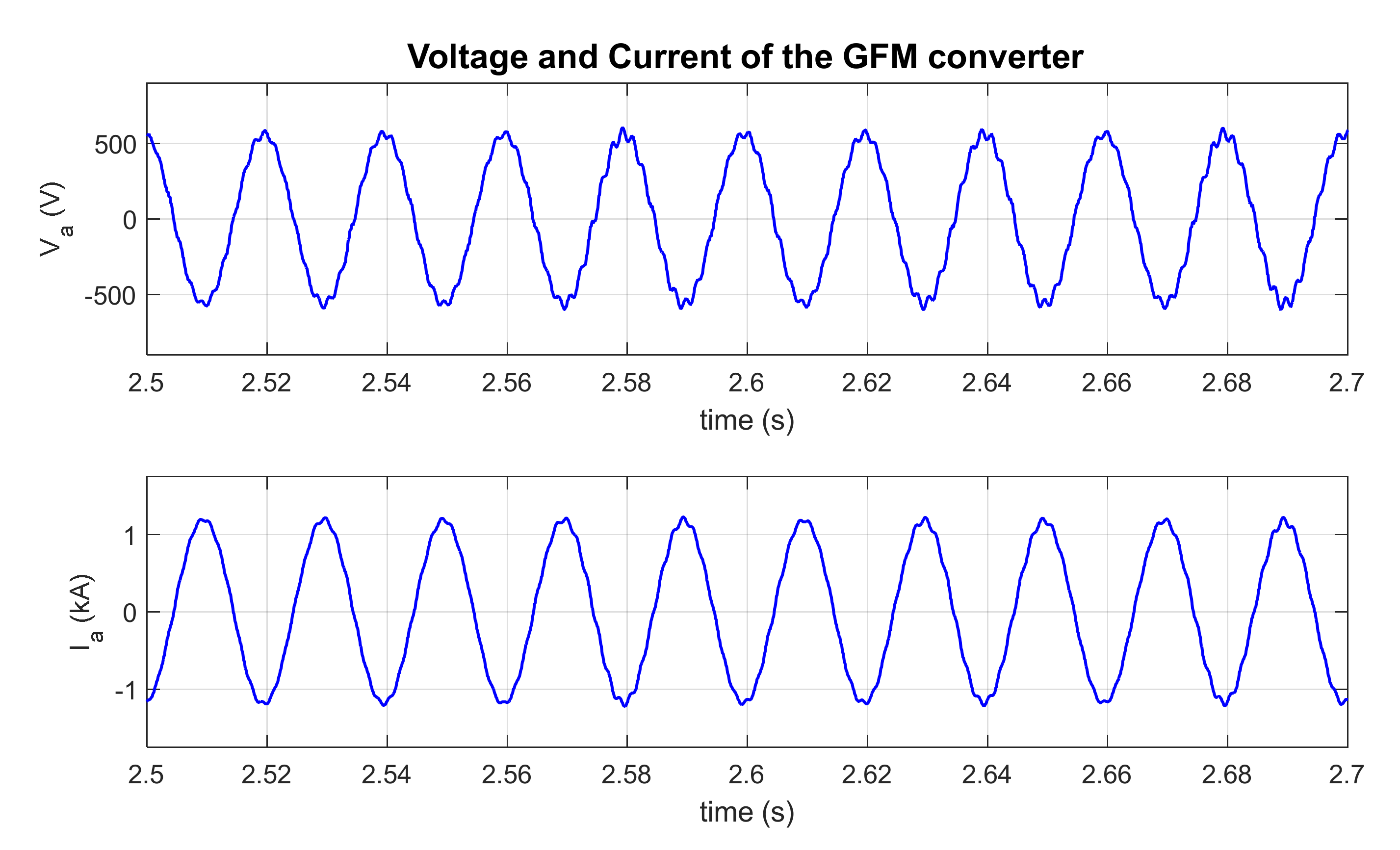 Electronics 11 02303 g023