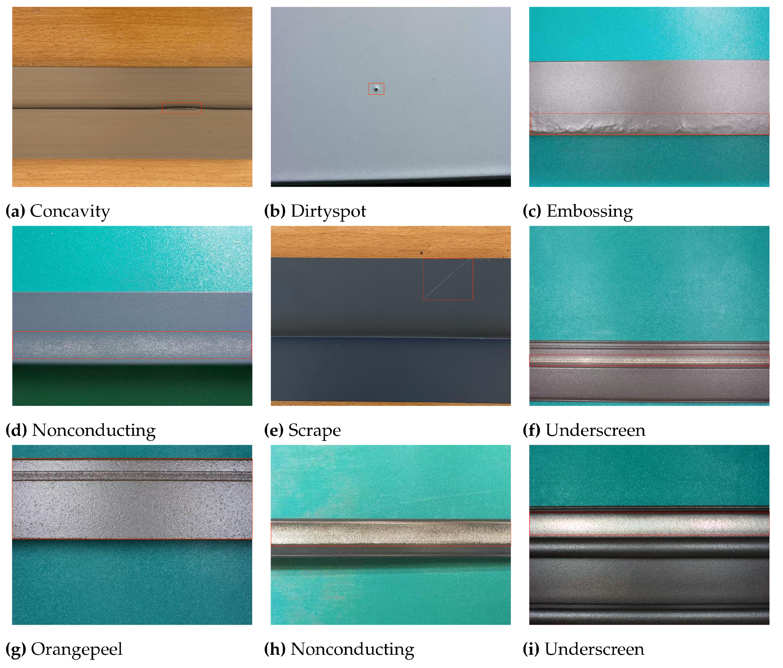 Electronics 11 02304 g001