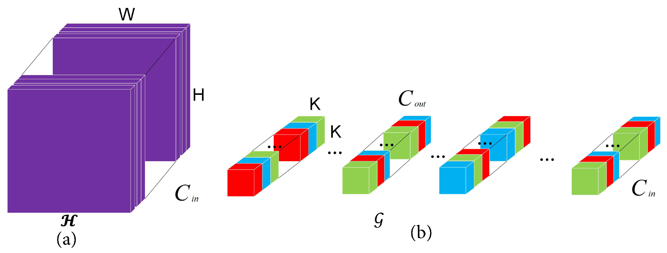 Electronics 11 02304 g004