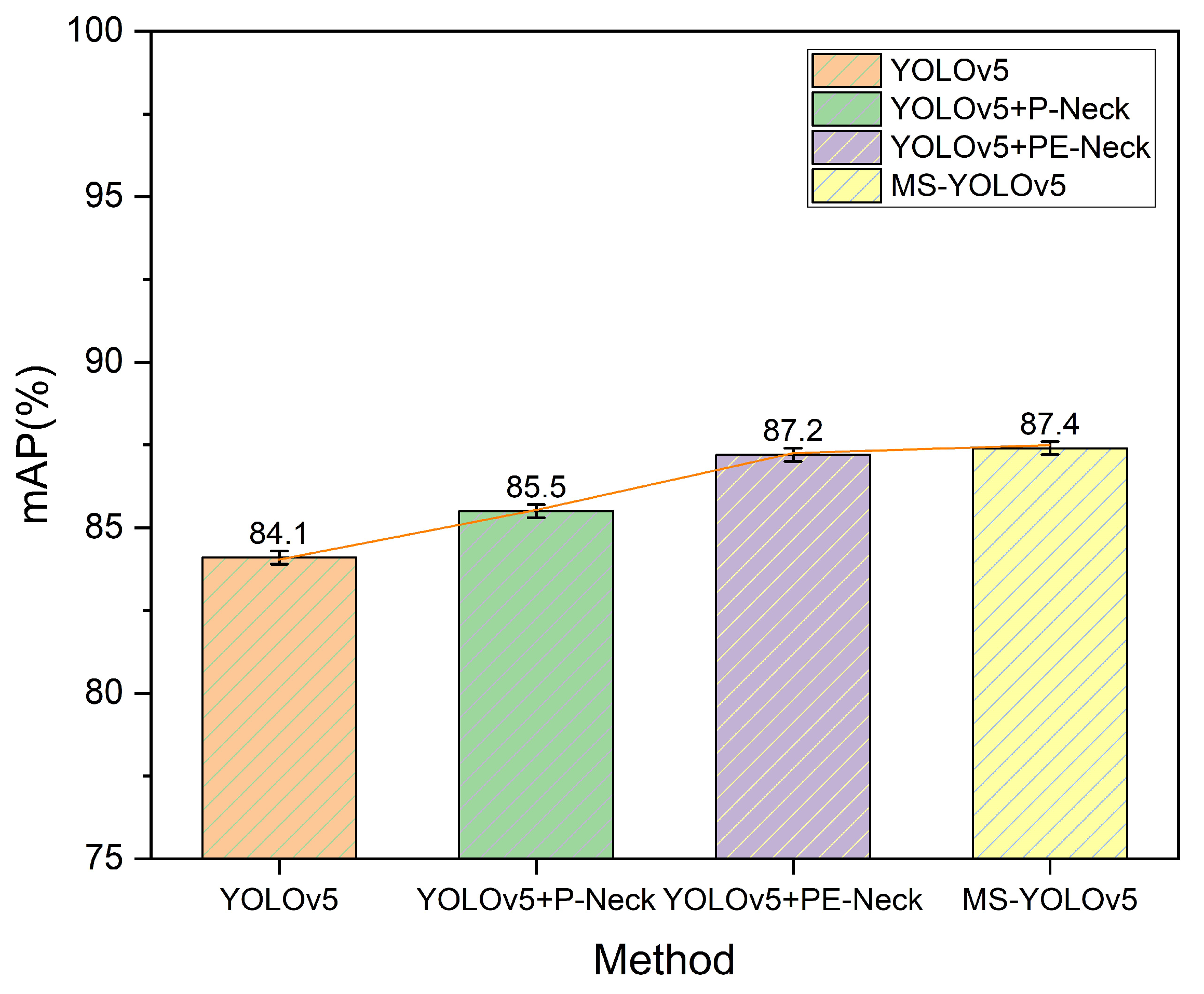 Electronics 11 02304 g009
