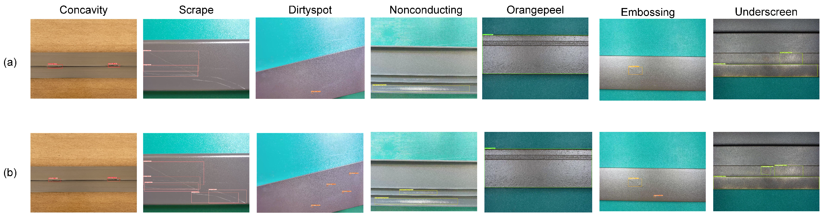 Electronics 11 02304 g012
