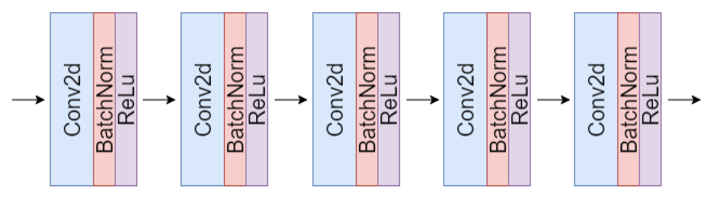Electronics 11 02306 g005