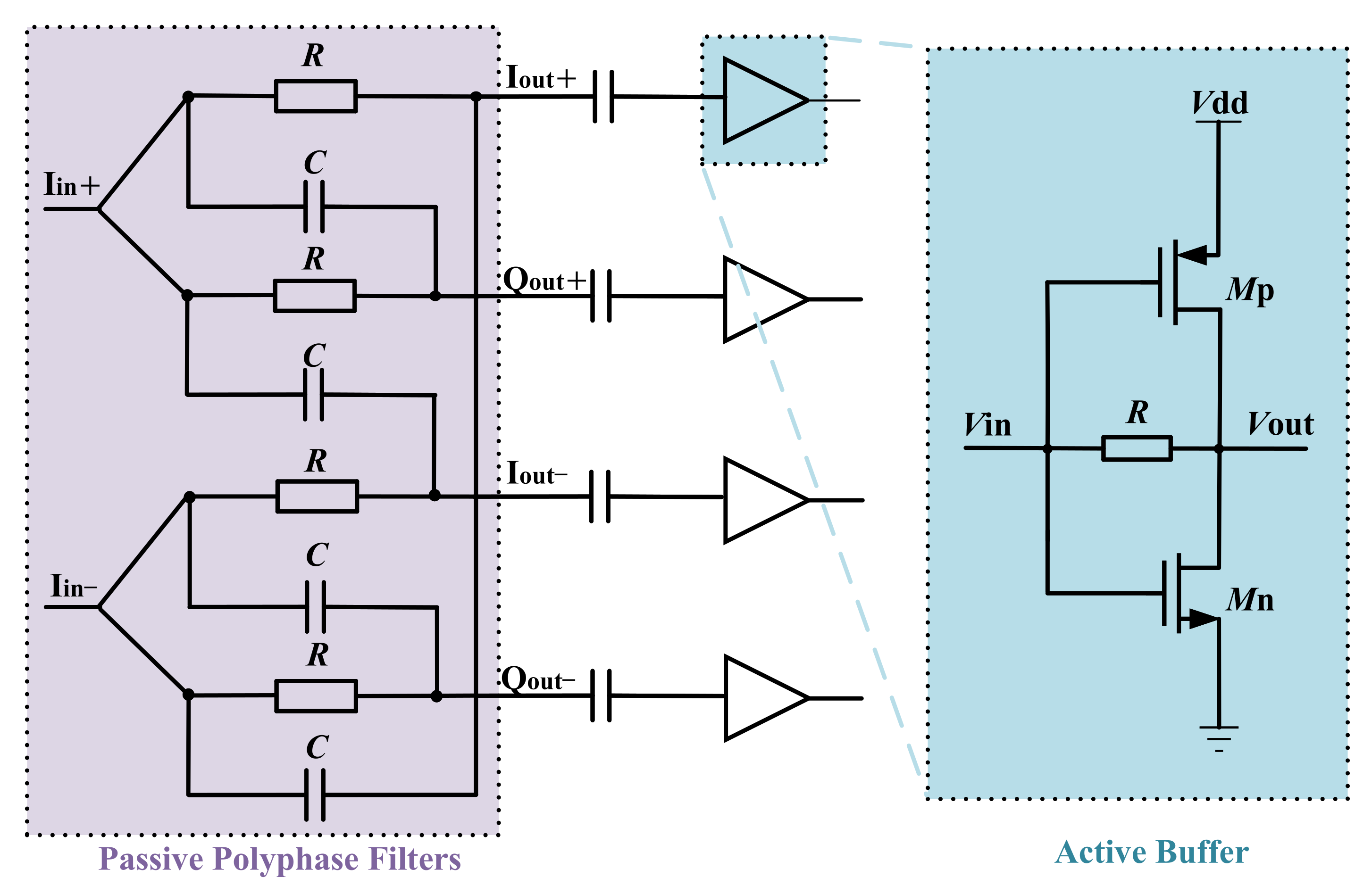 Electronics 11 02311 g003