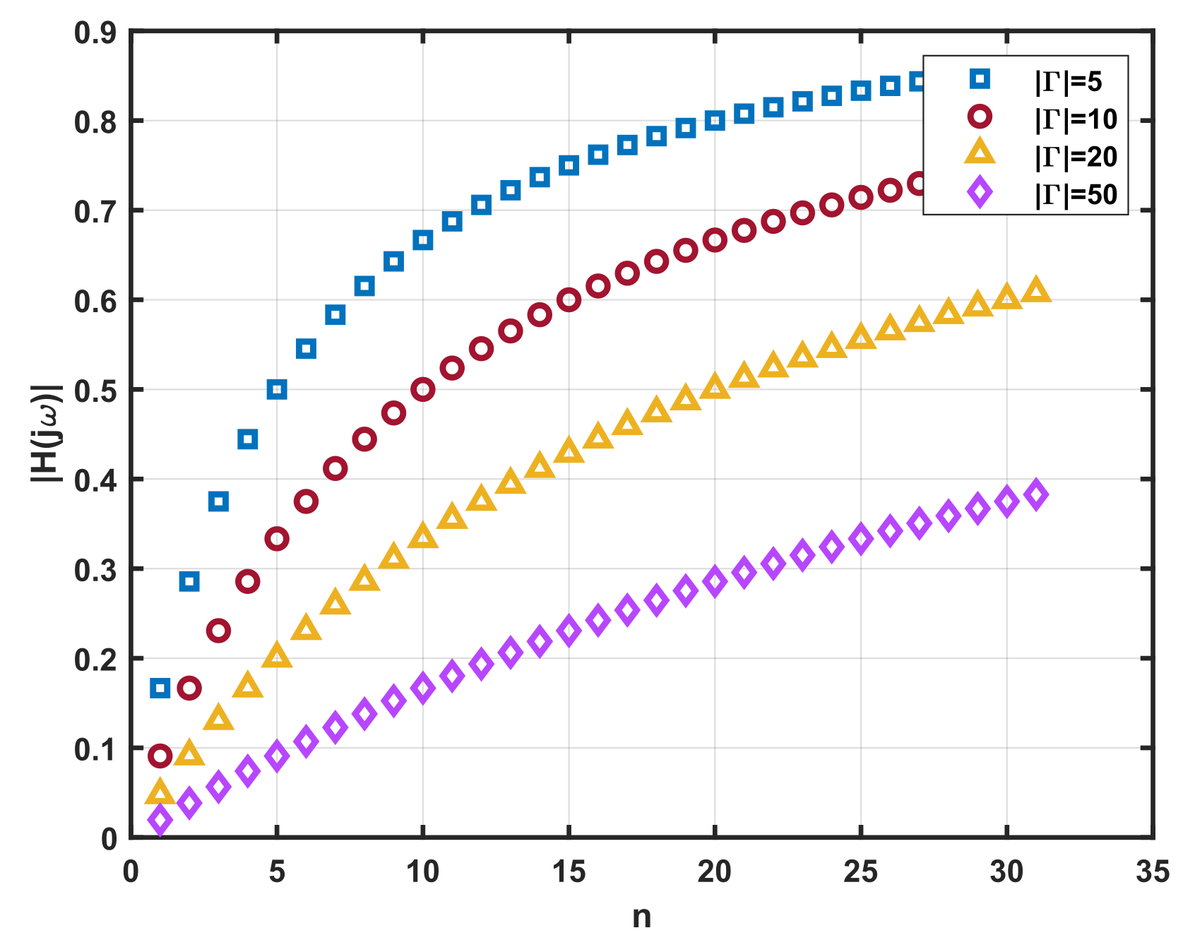 Electronics 11 02311 g006