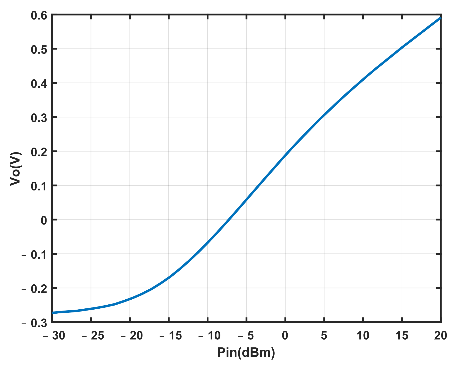 Electronics 11 02311 g013