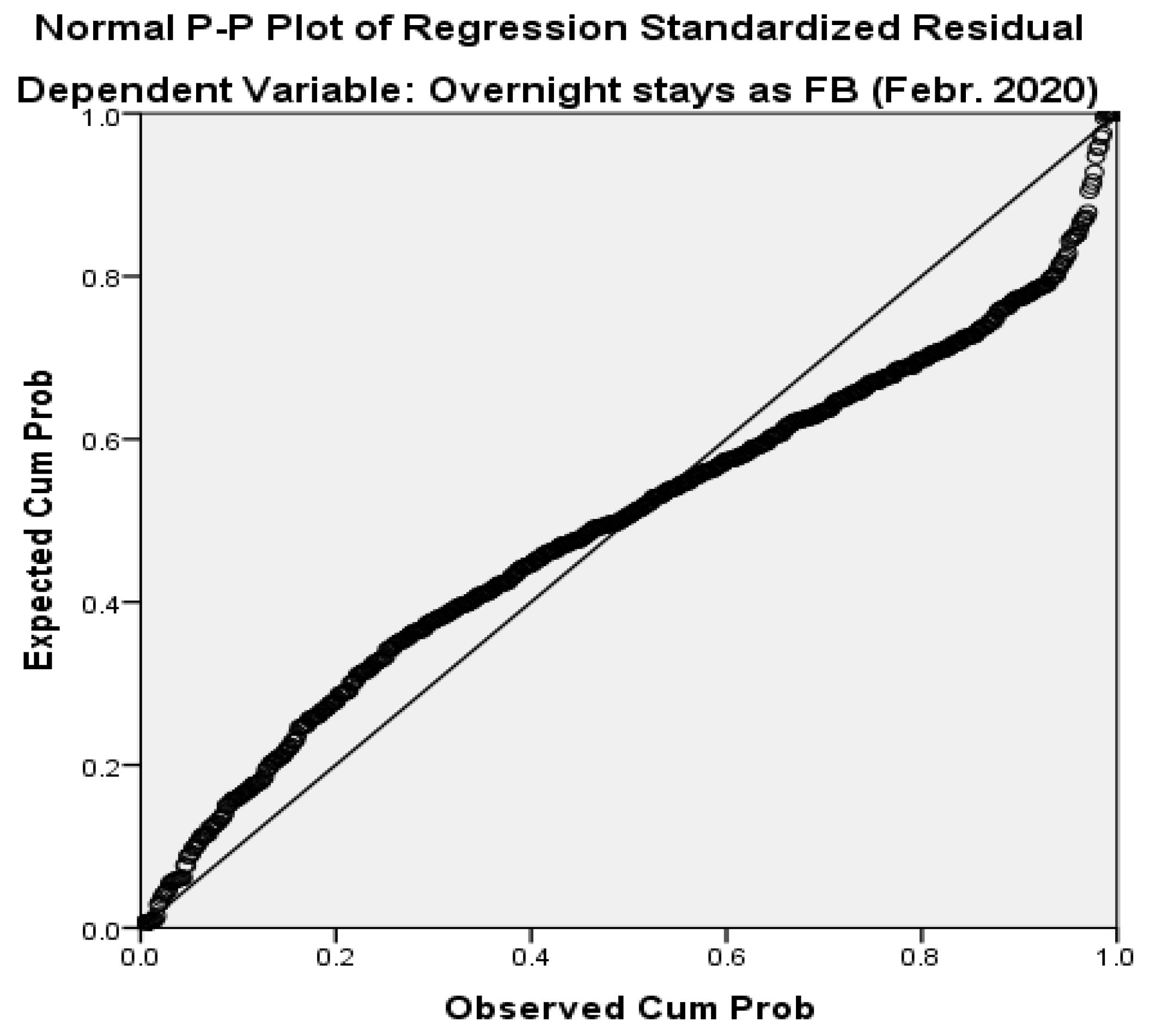 Electronics 11 02317 g005