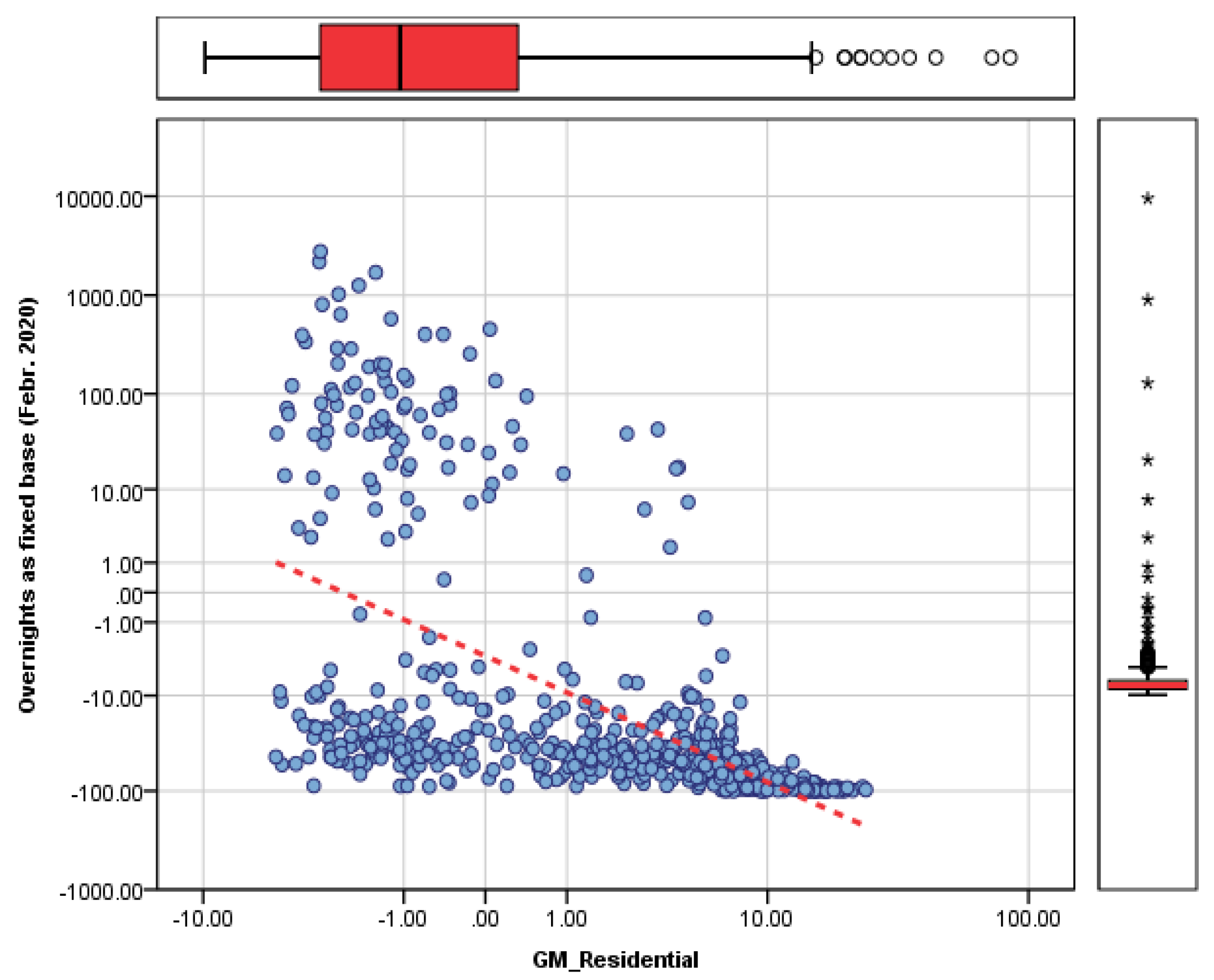 Electronics 11 02317 g009