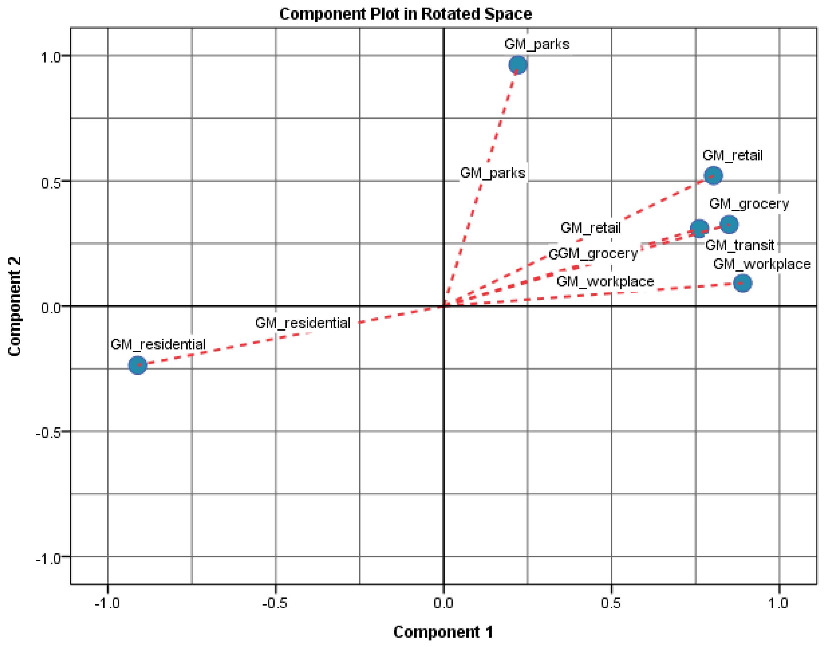 Electronics 11 02317 g011