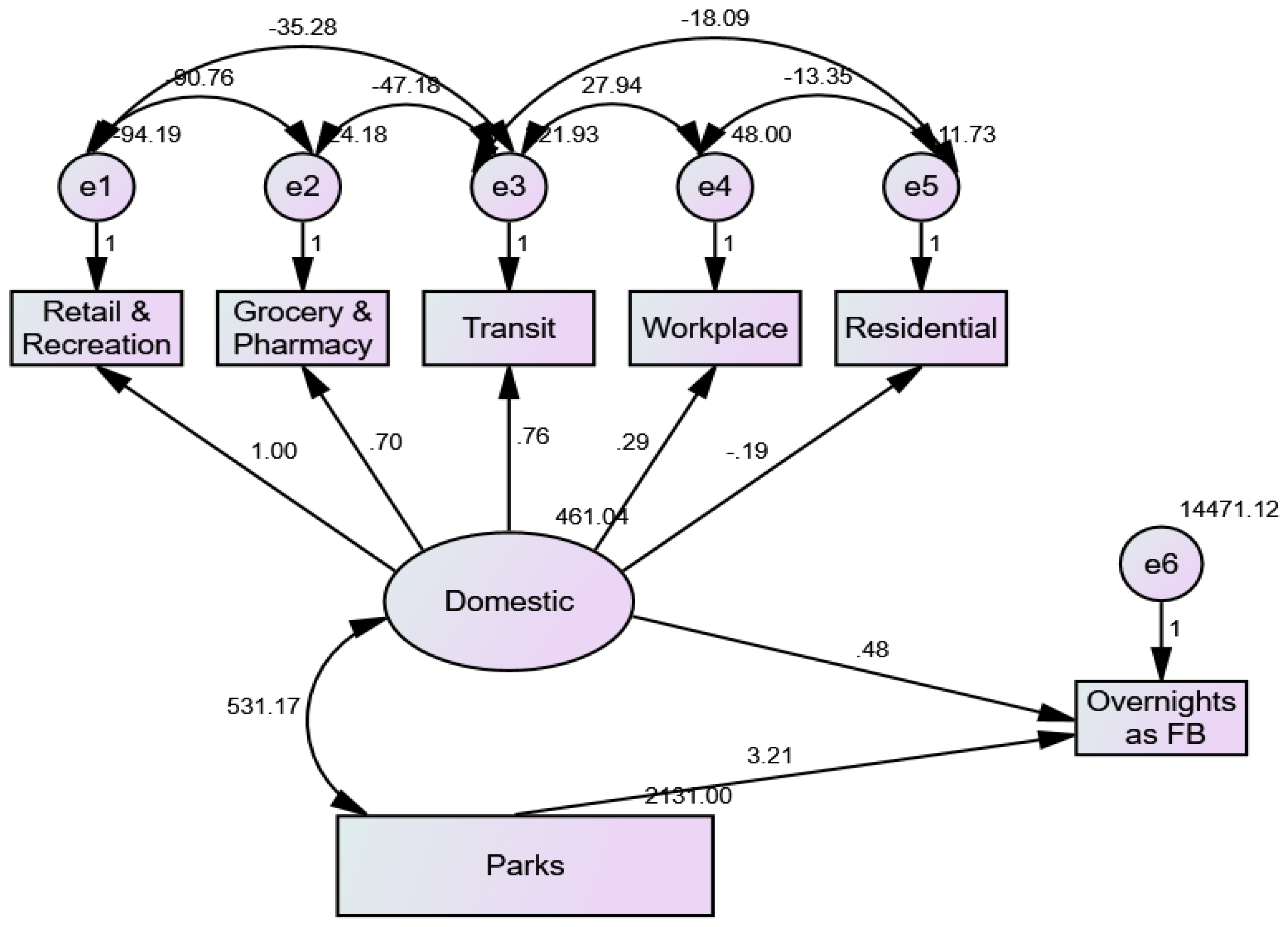 Electronics 11 02317 g012