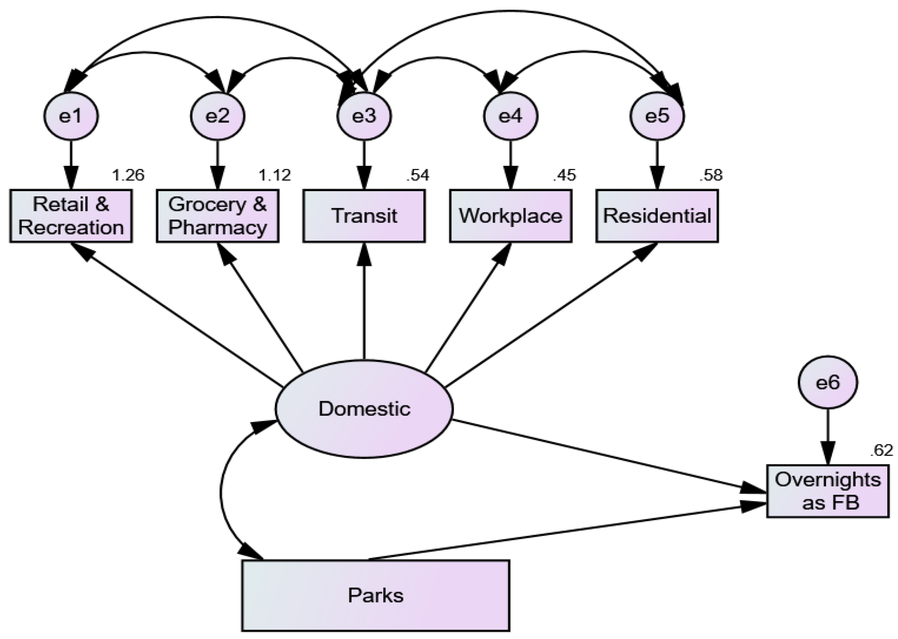 Electronics 11 02317 g013