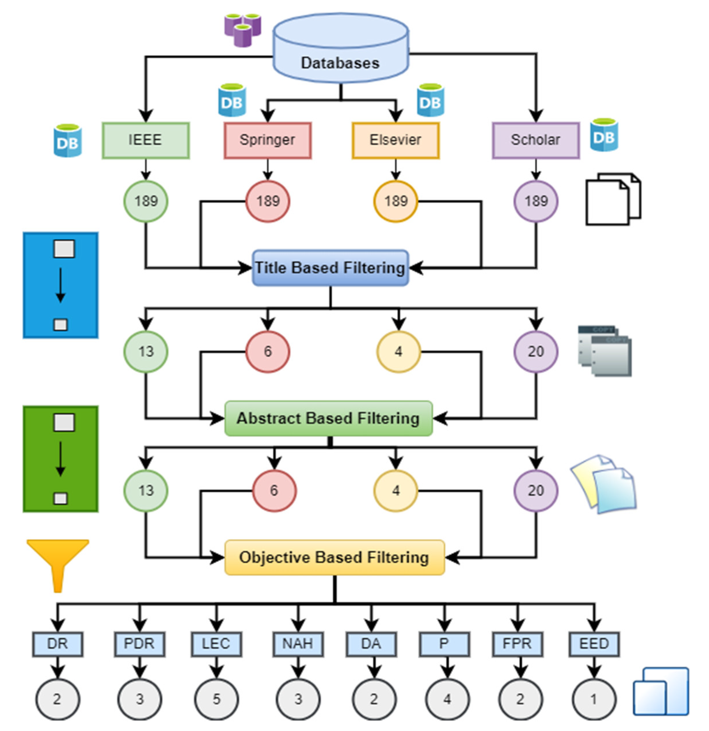 Electronics 11 02324 g005
