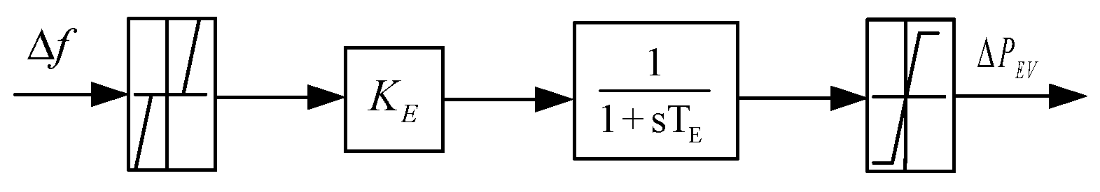 Electronics 11 02341 g003