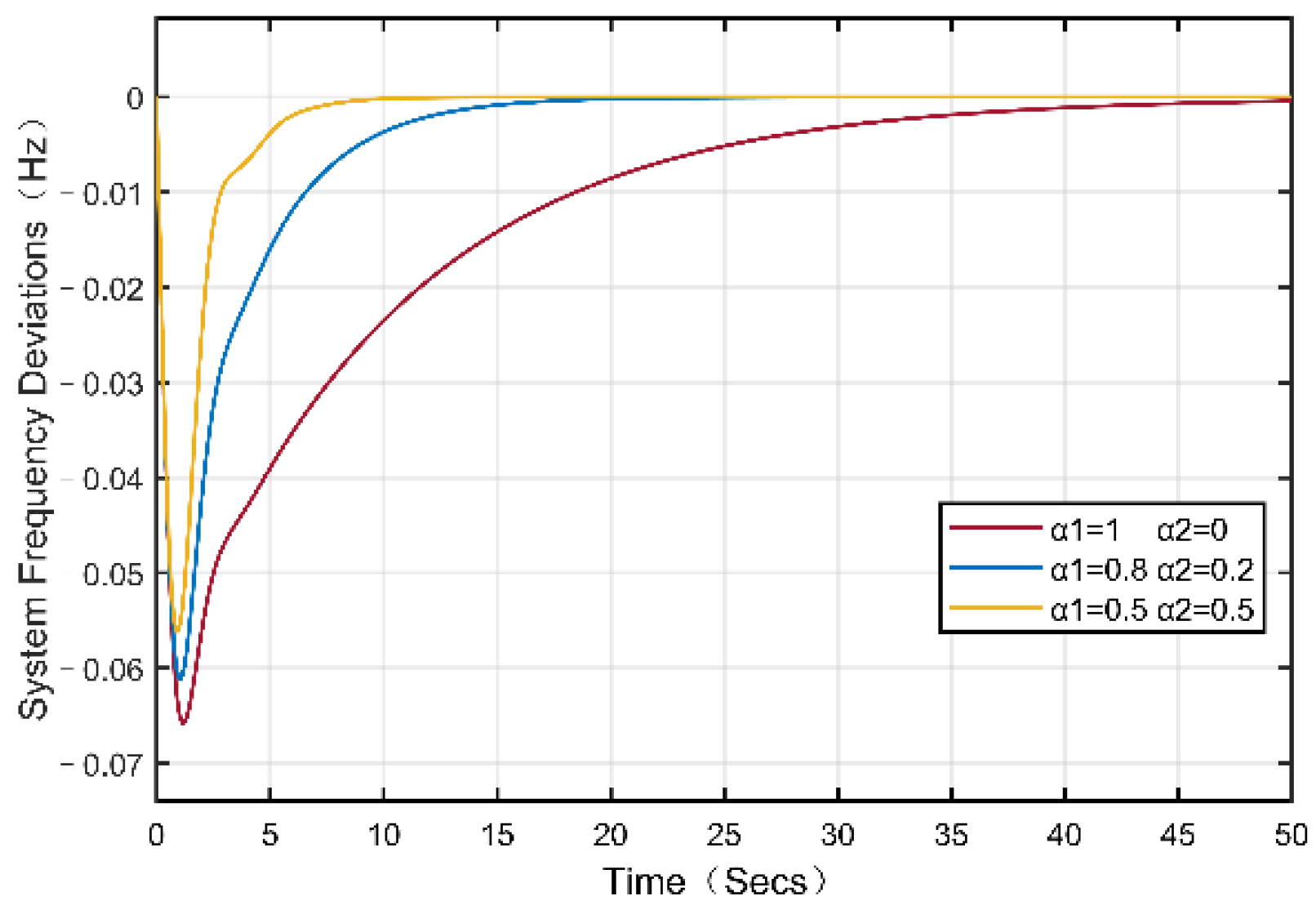 Electronics 11 02341 g005
