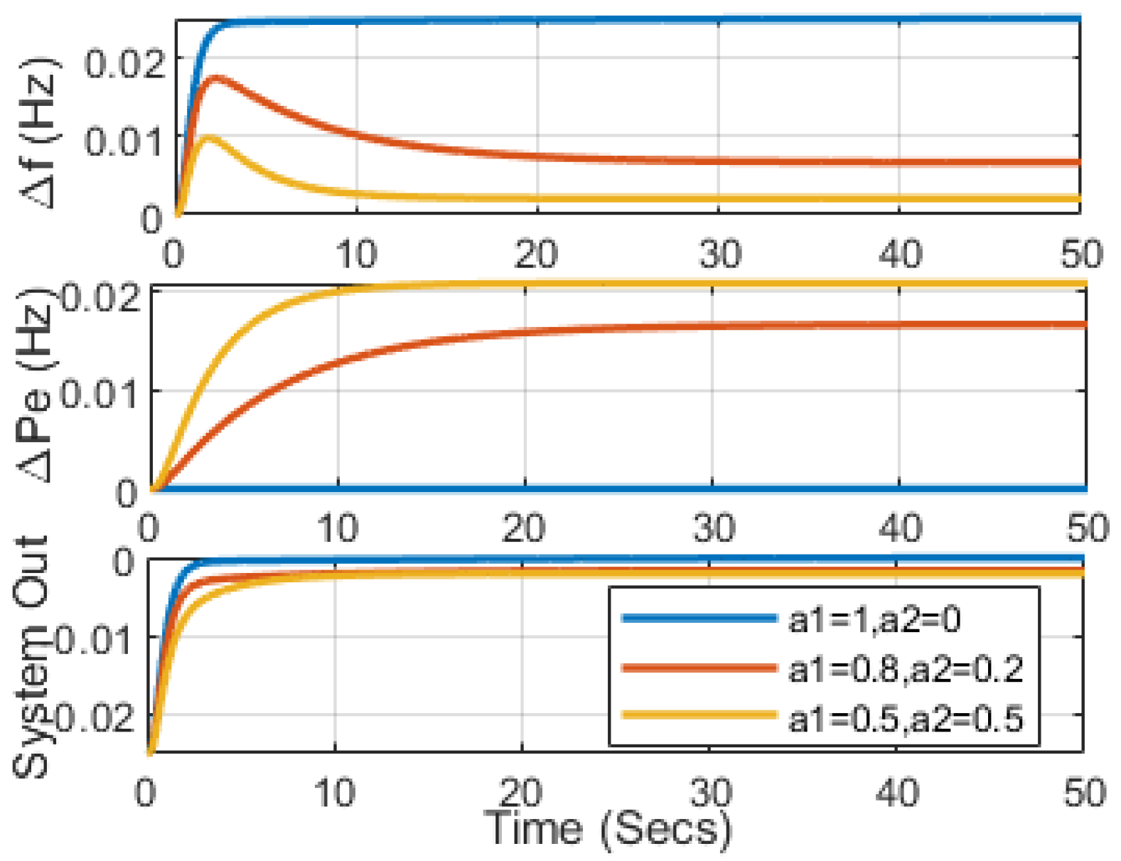 Electronics 11 02341 g006