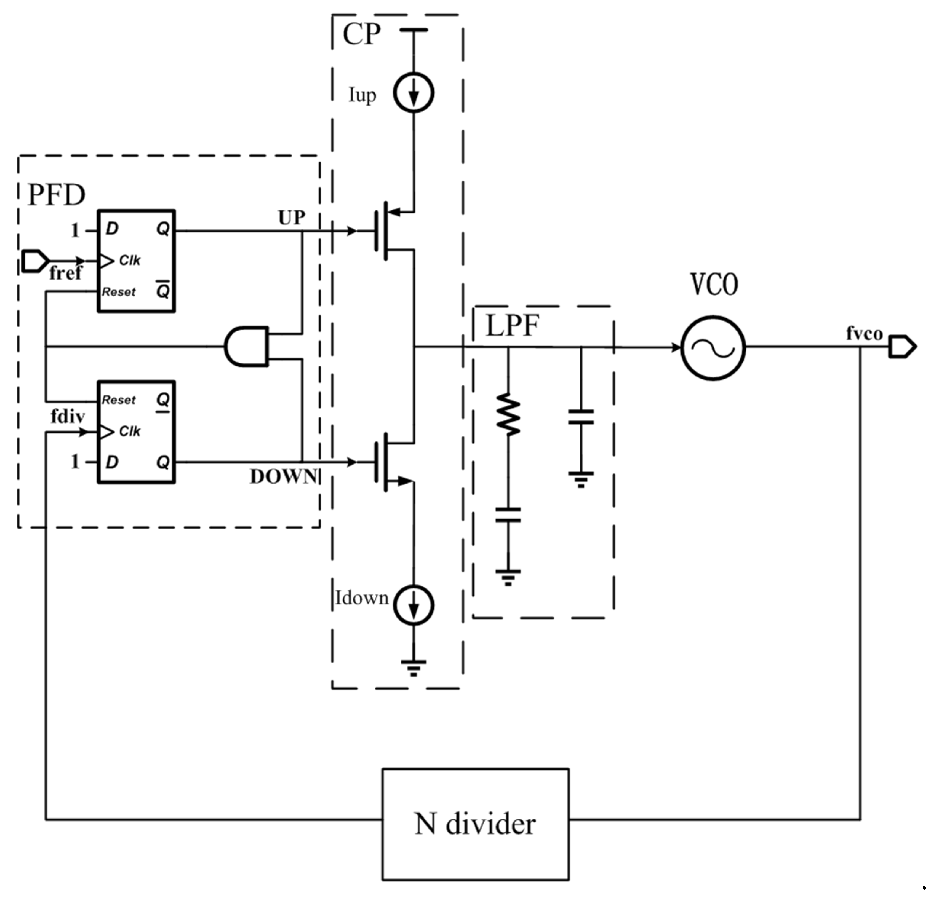 Electronics 11 02347 g002