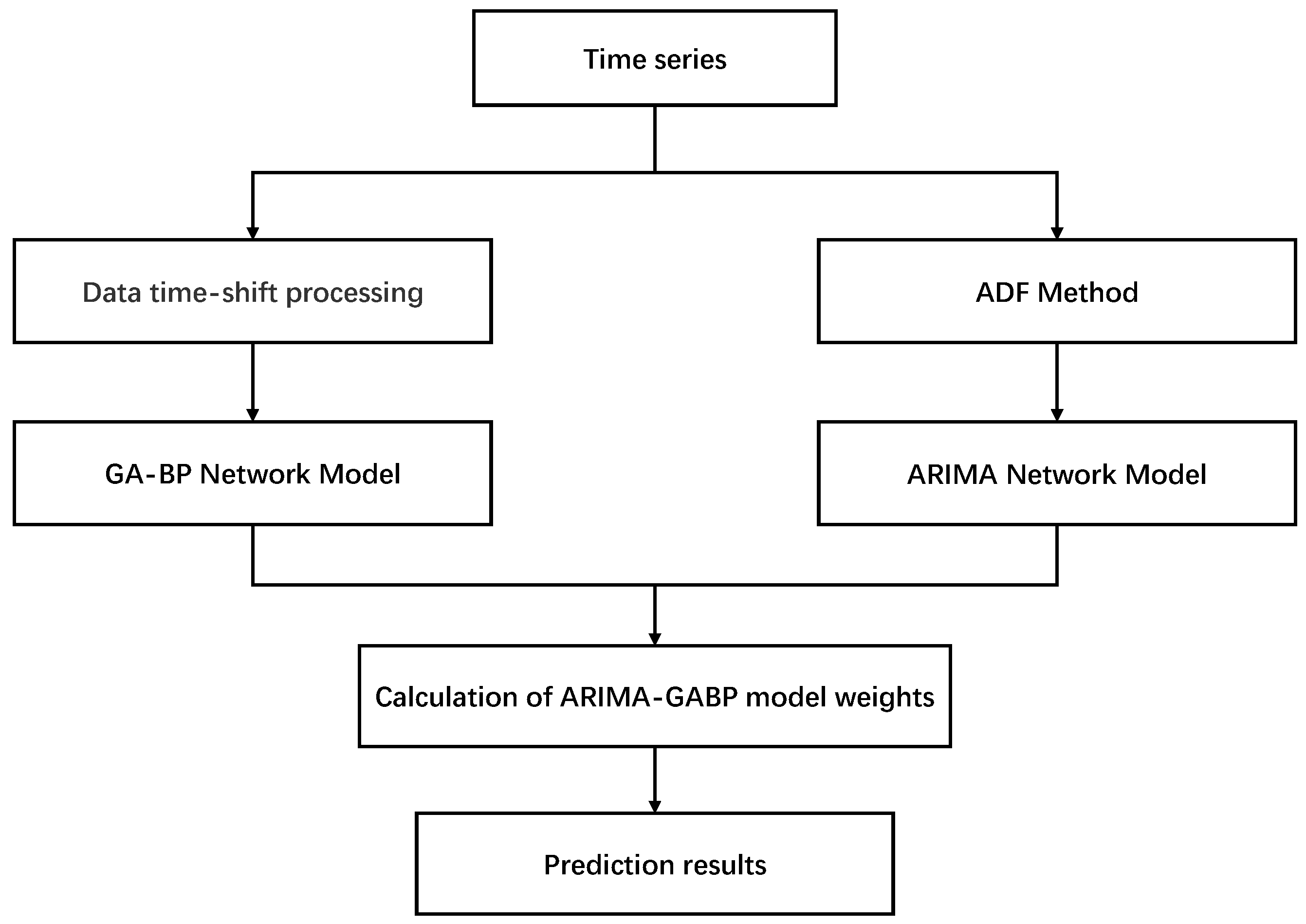 Electronics 11 02359 g004