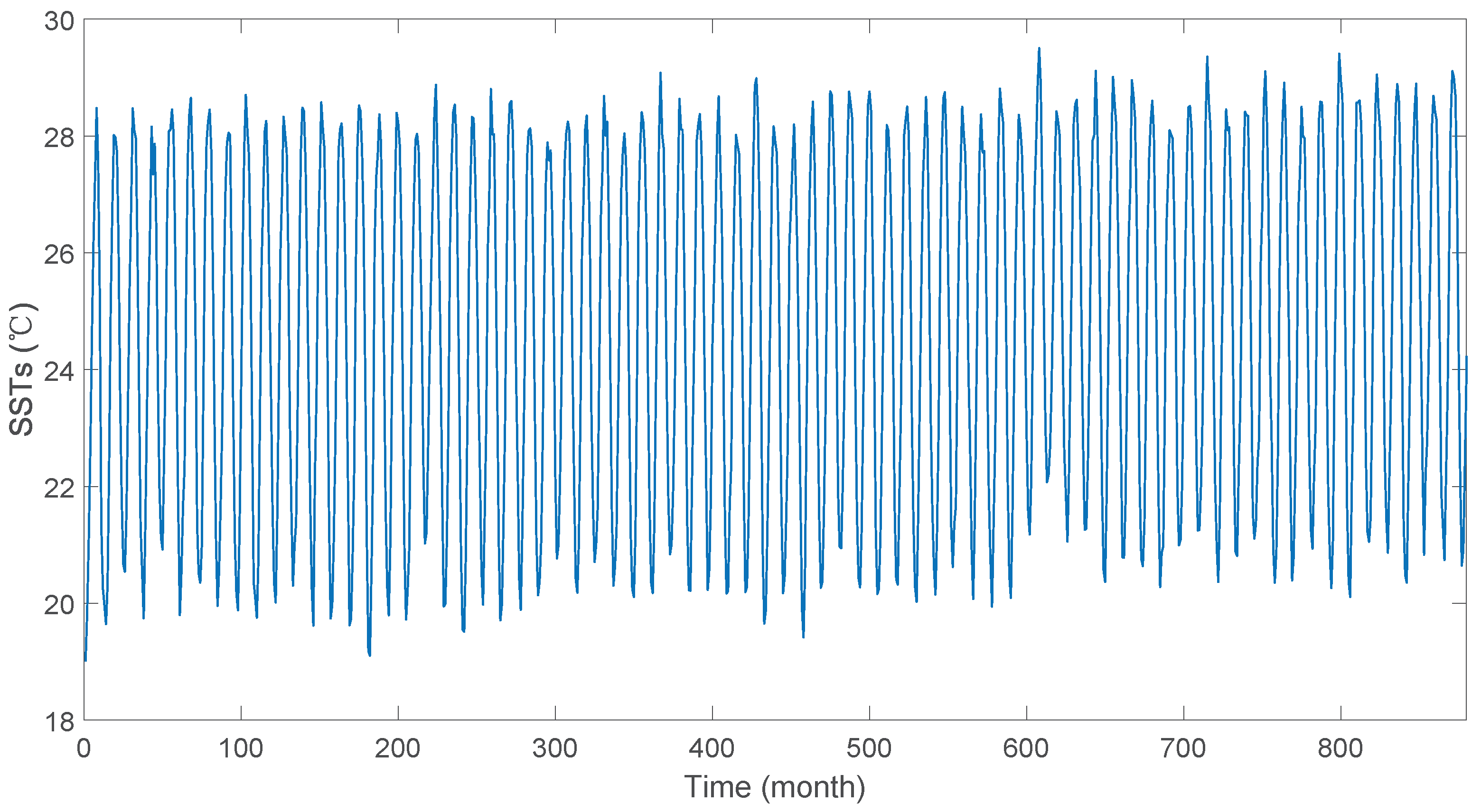 Electronics 11 02359 g005