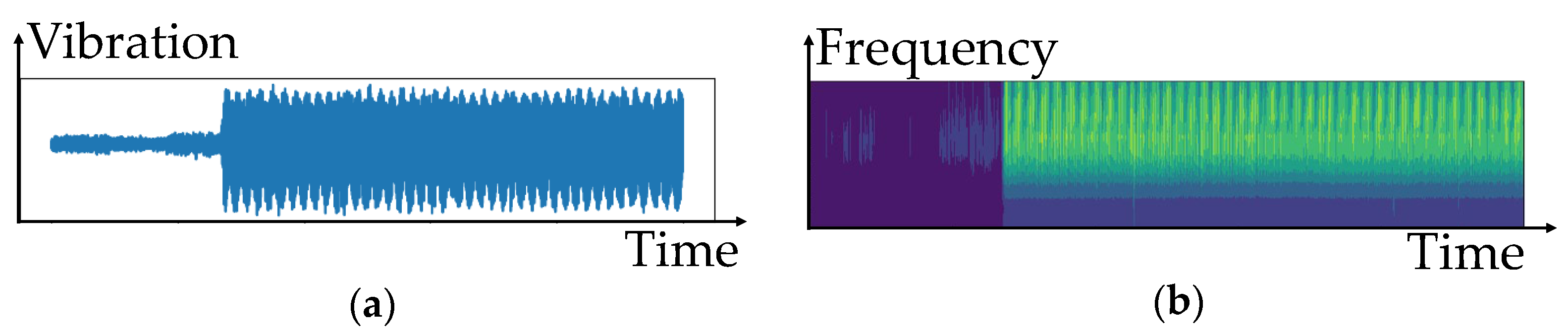 Electronics 11 02364 g006