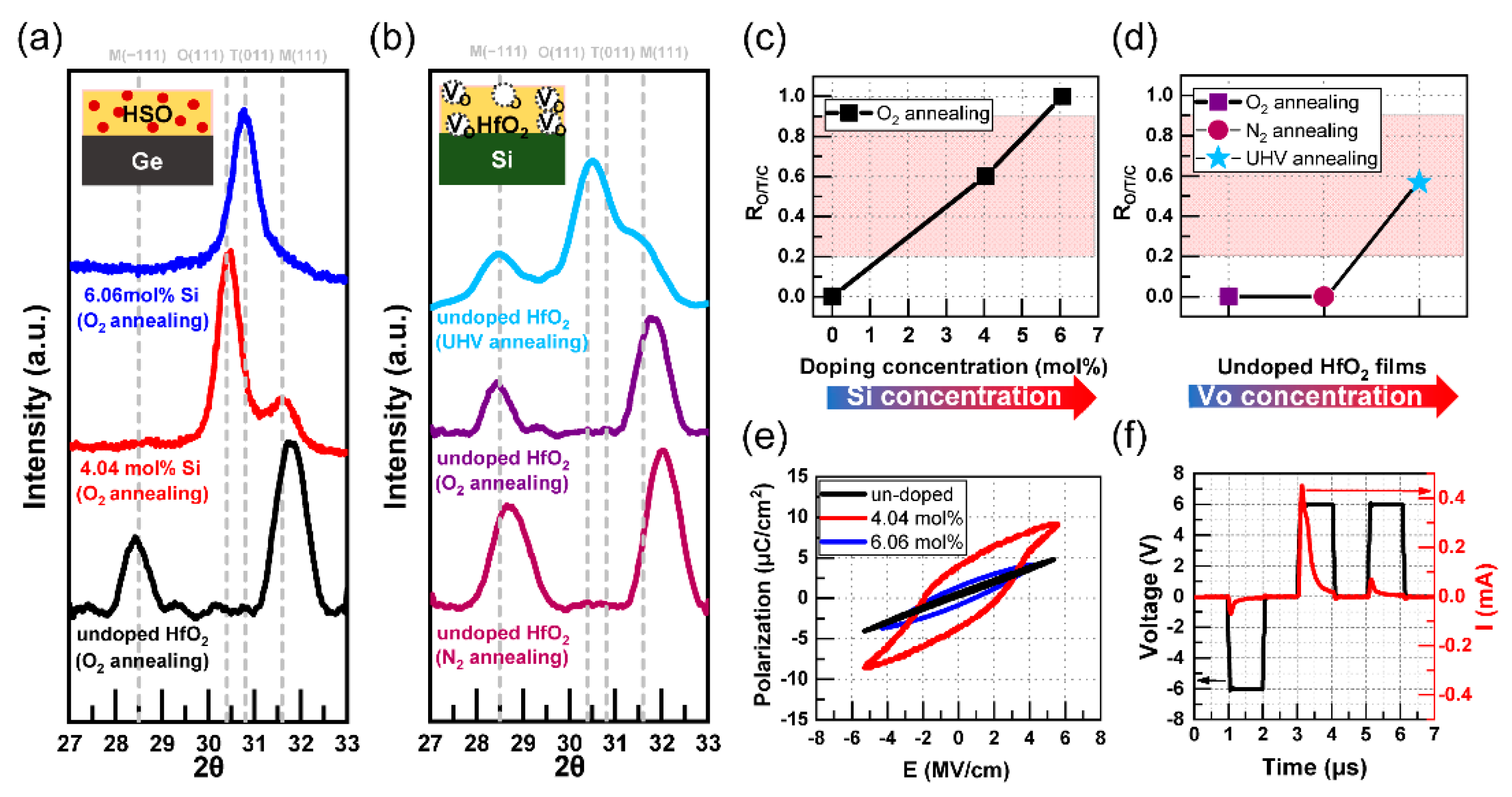 Electronics 11 02369 g002