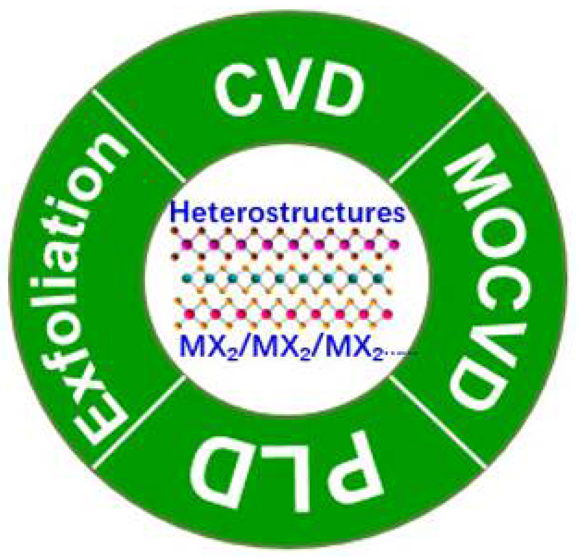 Electronics 11 02401 g001