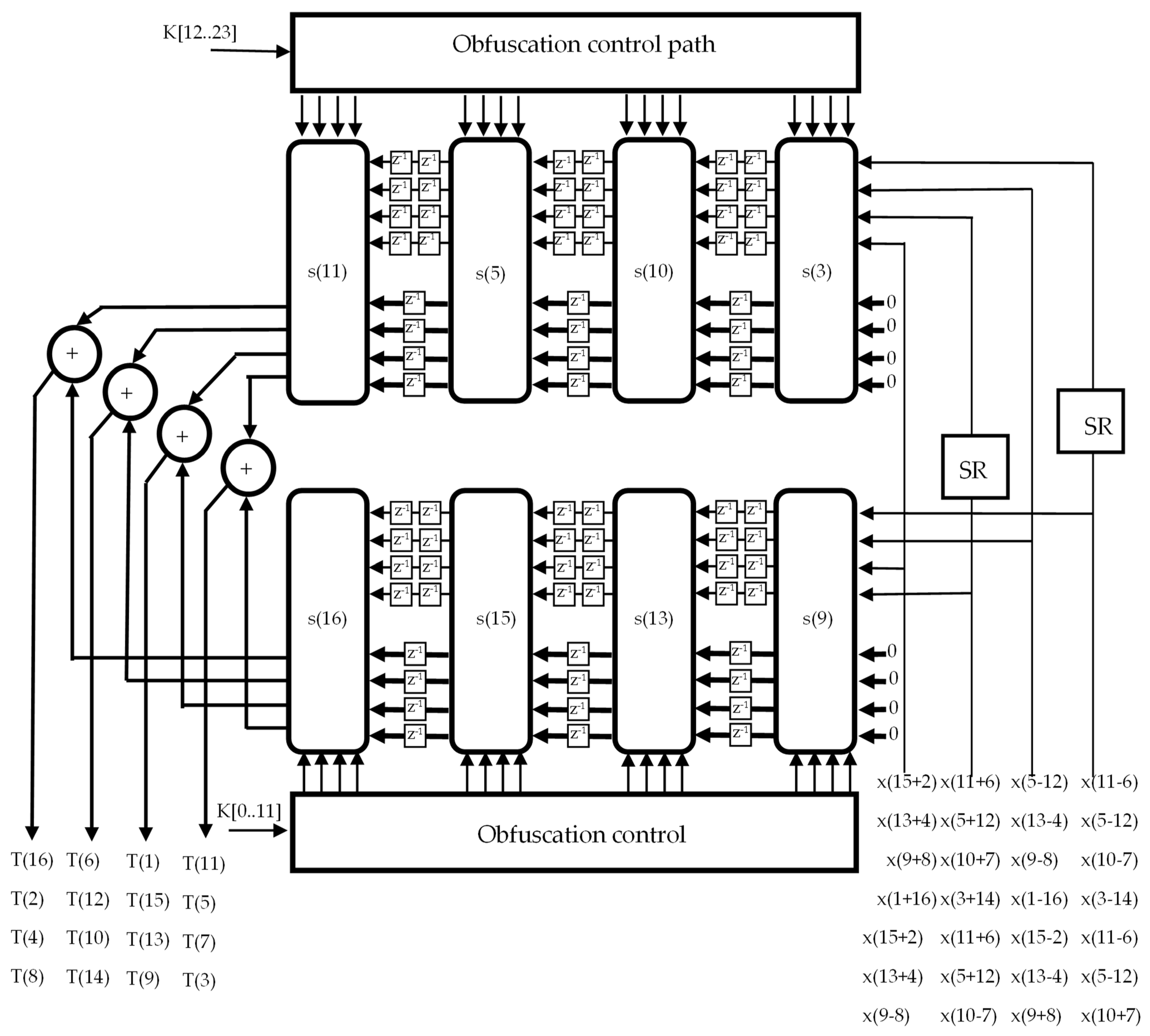Electronics 11 02416 g002